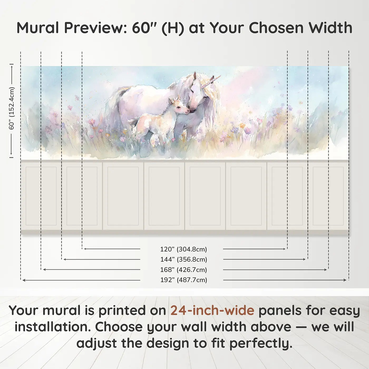 Panel dimensions for Unicorn Mother Foal Bond Wainscoting Wallpaper by Whimsy Tots