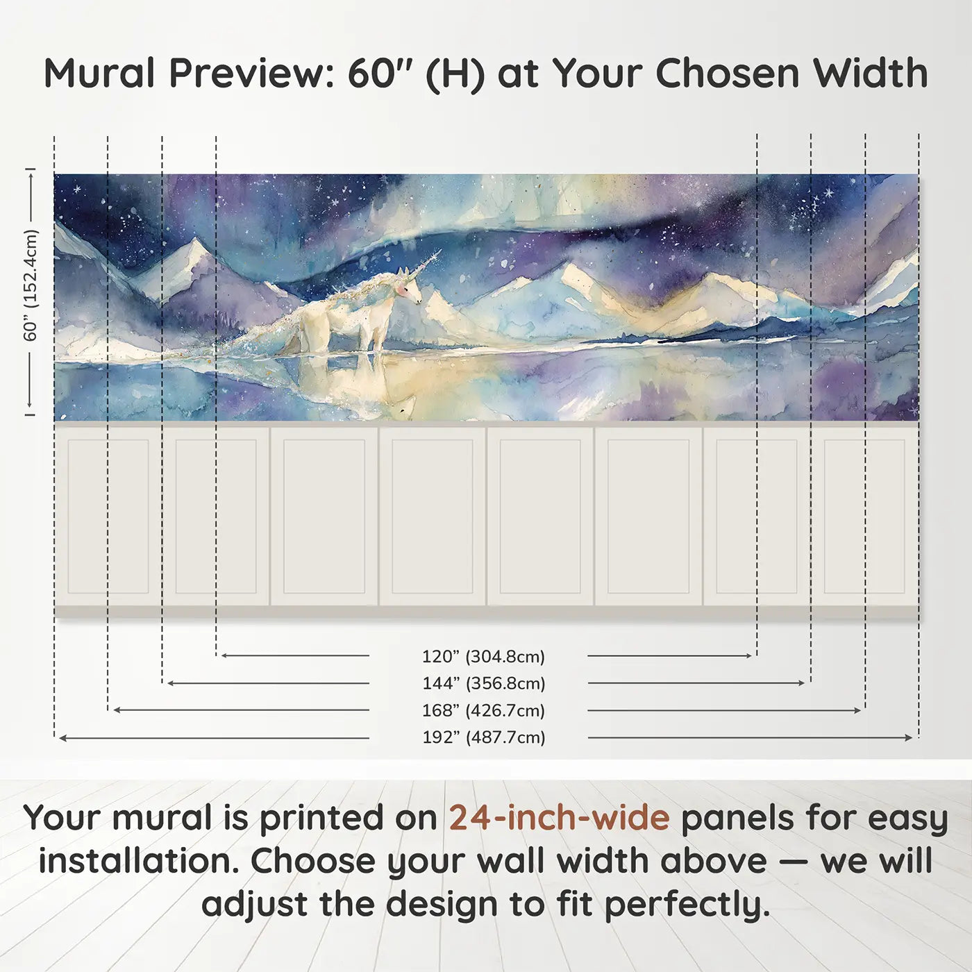 Panel dimensions for Unicorn Starlight Mountain Lake Wainscoting Wallpaper by Whimsy Tots