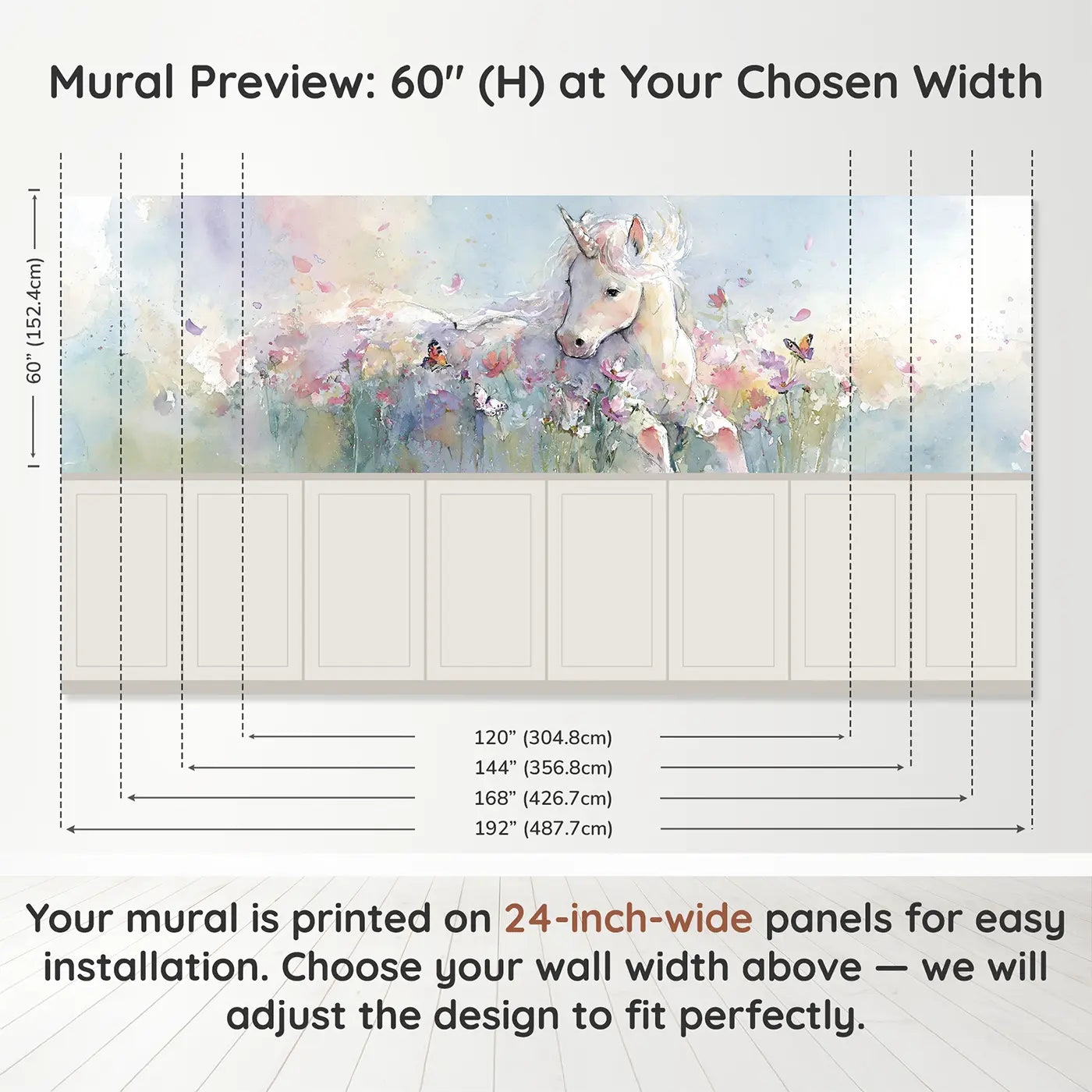 Panel dimensions for Unicorn Butterfly Meadow Dance Wainscoting Wallpaper by Whimsy Tots
