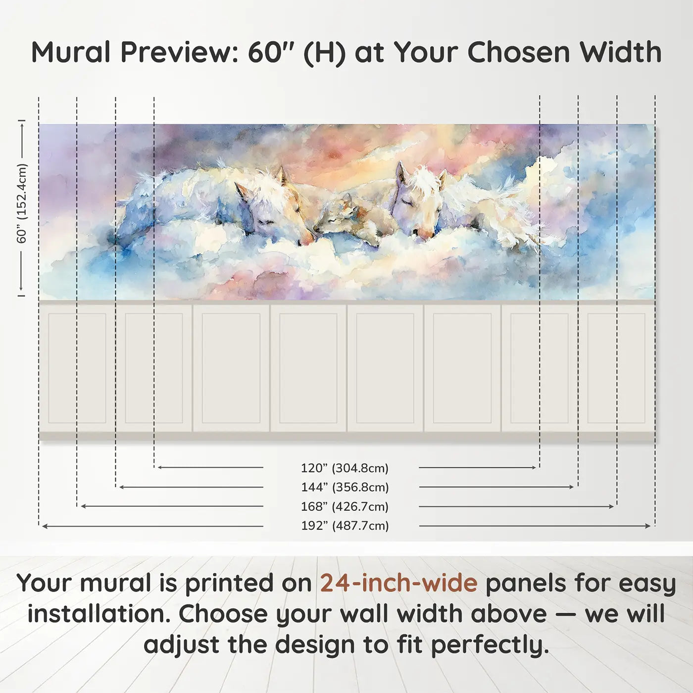 Panel dimensions for Pegasus Family Cloud Nest Wainscoting Wallpaper by Whimsy Tots