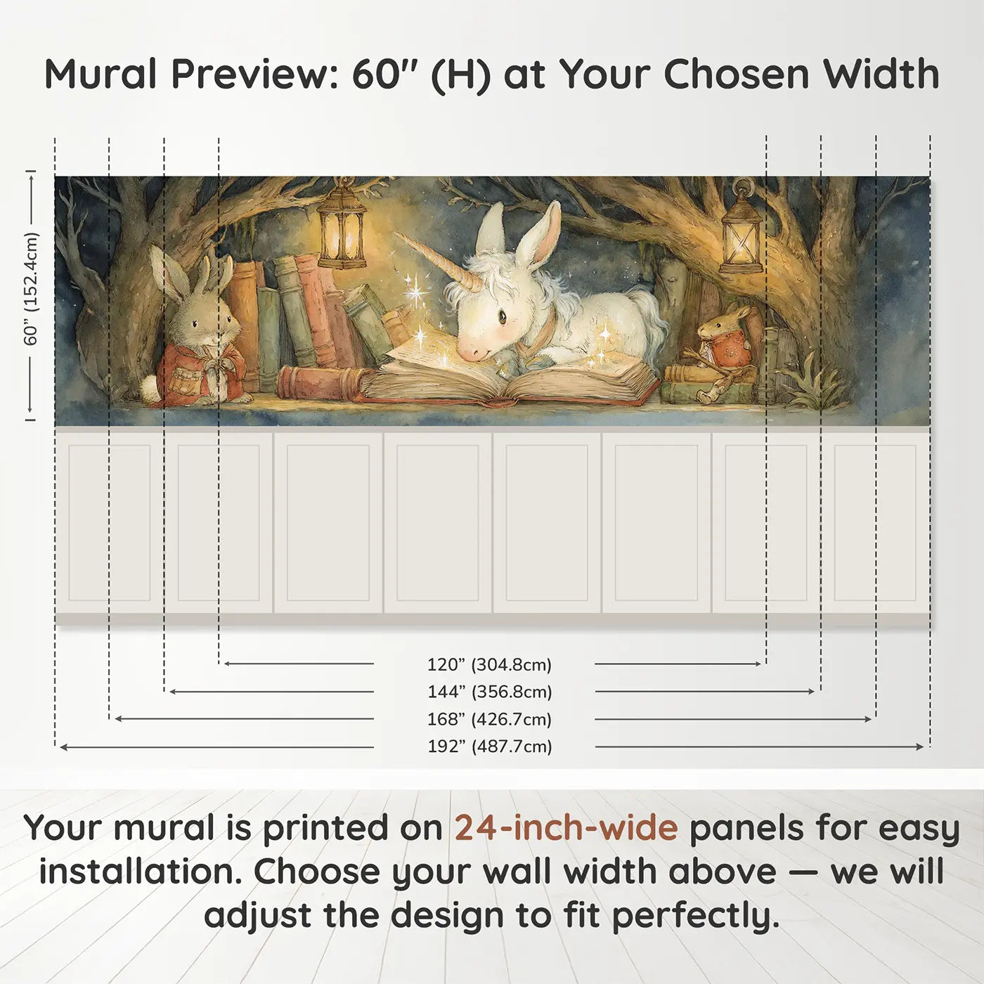 Panel dimensions for Unicorn Enchanted Library Visit Wainscoting Wallpaper by Whimsy Tots