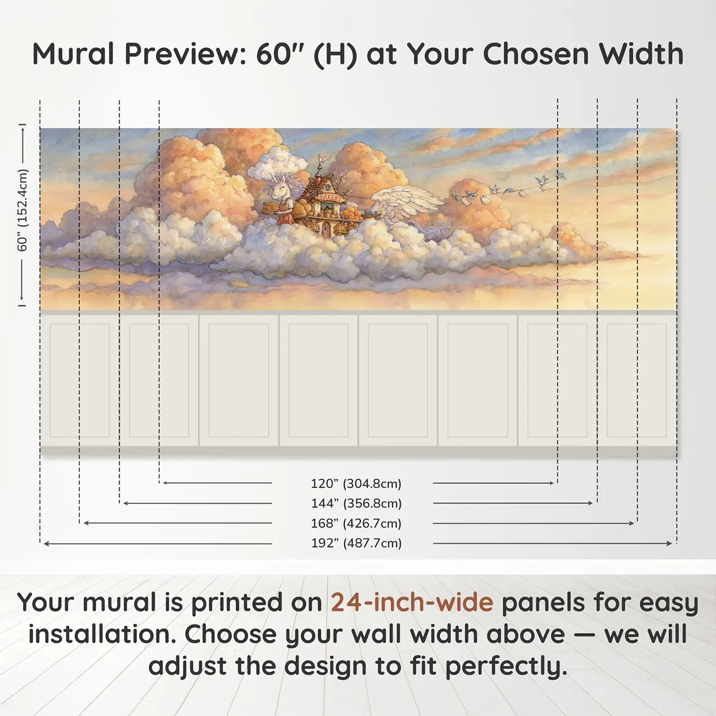 Panel dimensions for Pegasus Bakery Cloud Pastries Wainscoting Wallpaper by Whimsy Tots