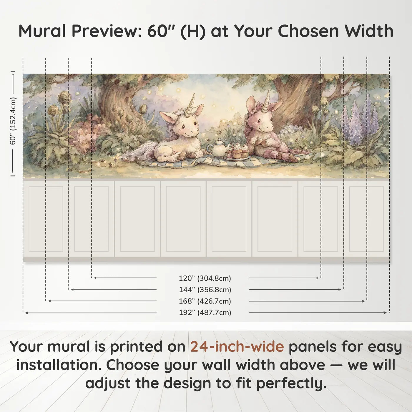 Panel dimensions for Unicorn Tea Garden Picnic Wainscoting Wallpaper by Whimsy Tots