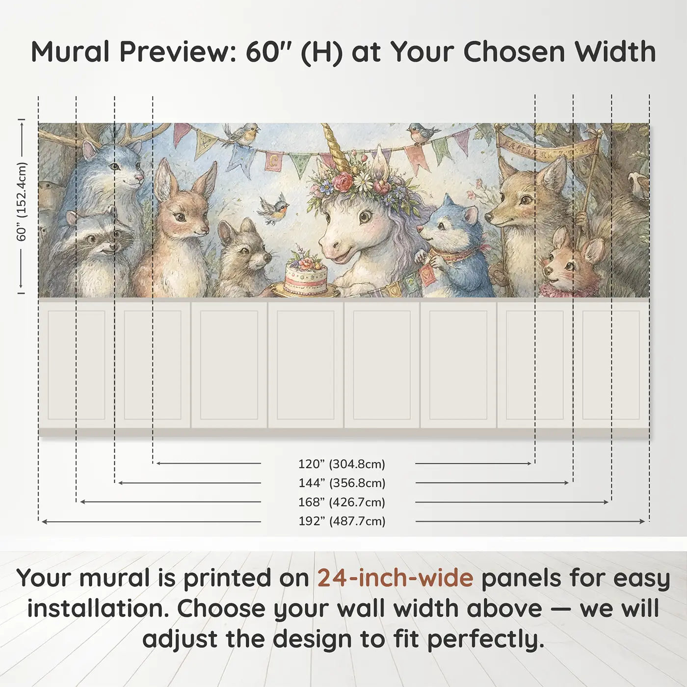 Panel dimensions for Unicorn Birthday Flower Crown Wainscoting Wallpaper by Whimsy Tots