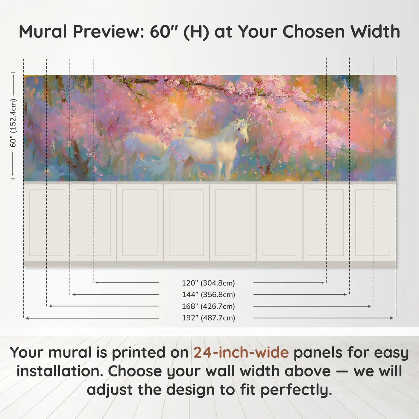 Panel dimensions for Unicorn Cherry Blossom Grove Wainscoting Wallpaper by Whimsy Tots