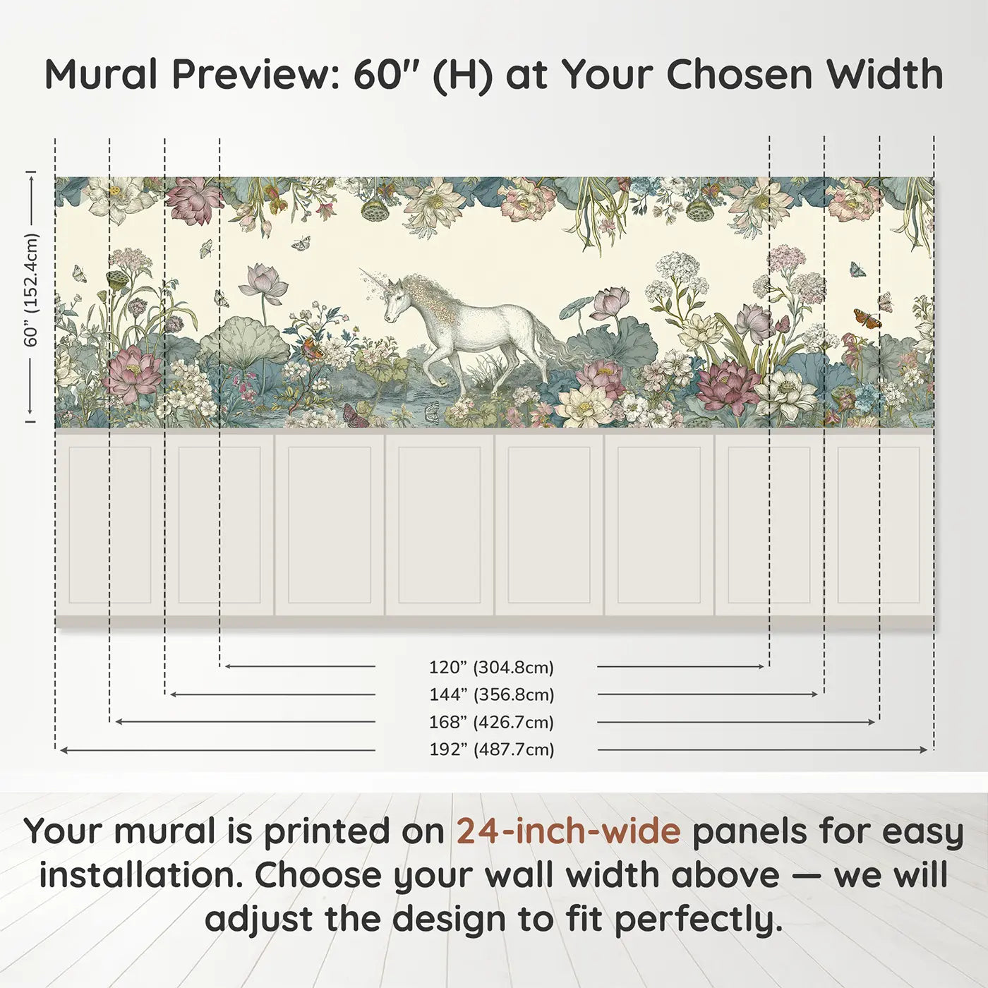 Panel dimensions for Unicorn Lotus Garden Path Wainscoting Wallpaper by Whimsy Tots