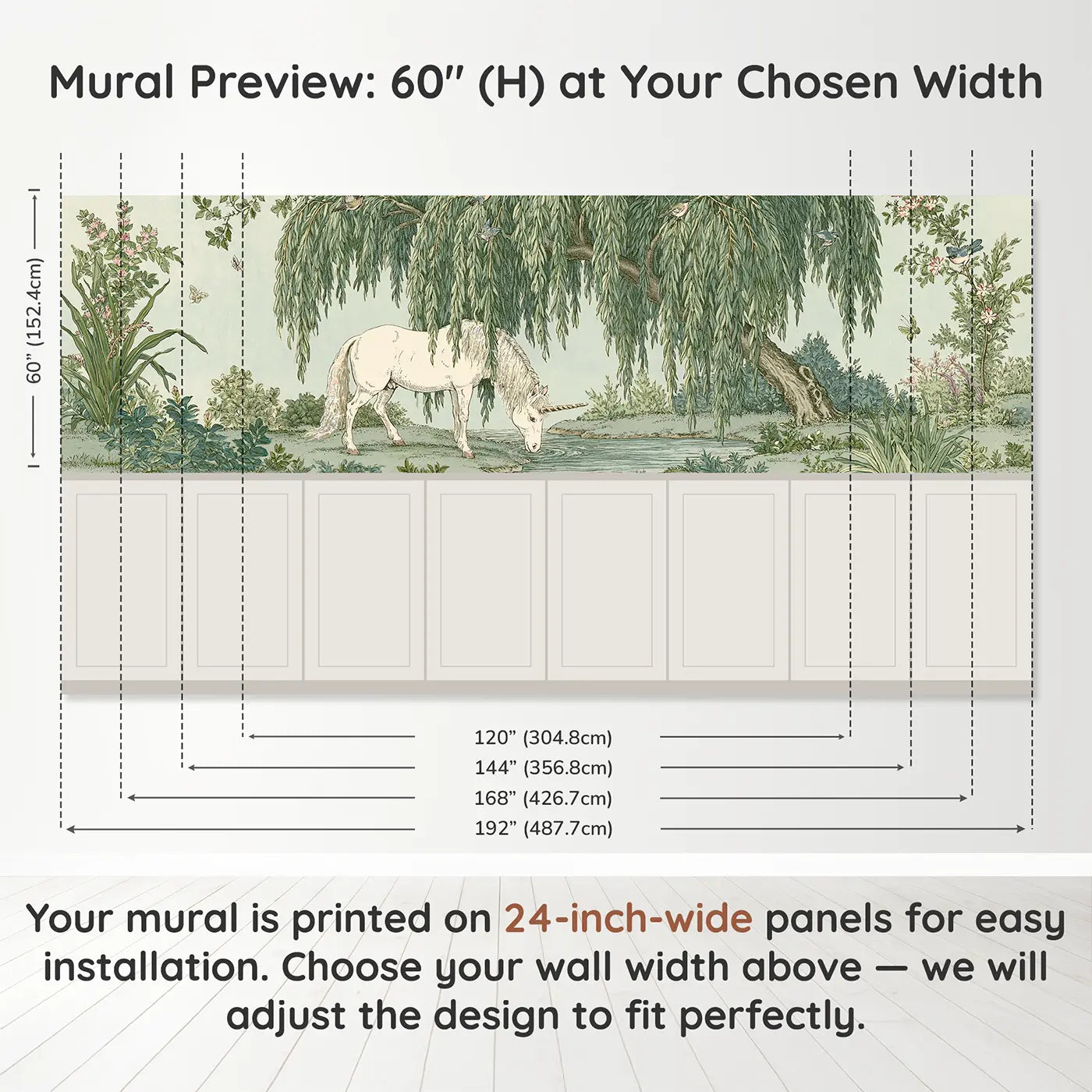 Panel dimensions for Unicorn Willow Stream Scene Wainscoting Wallpaper by Whimsy Tots