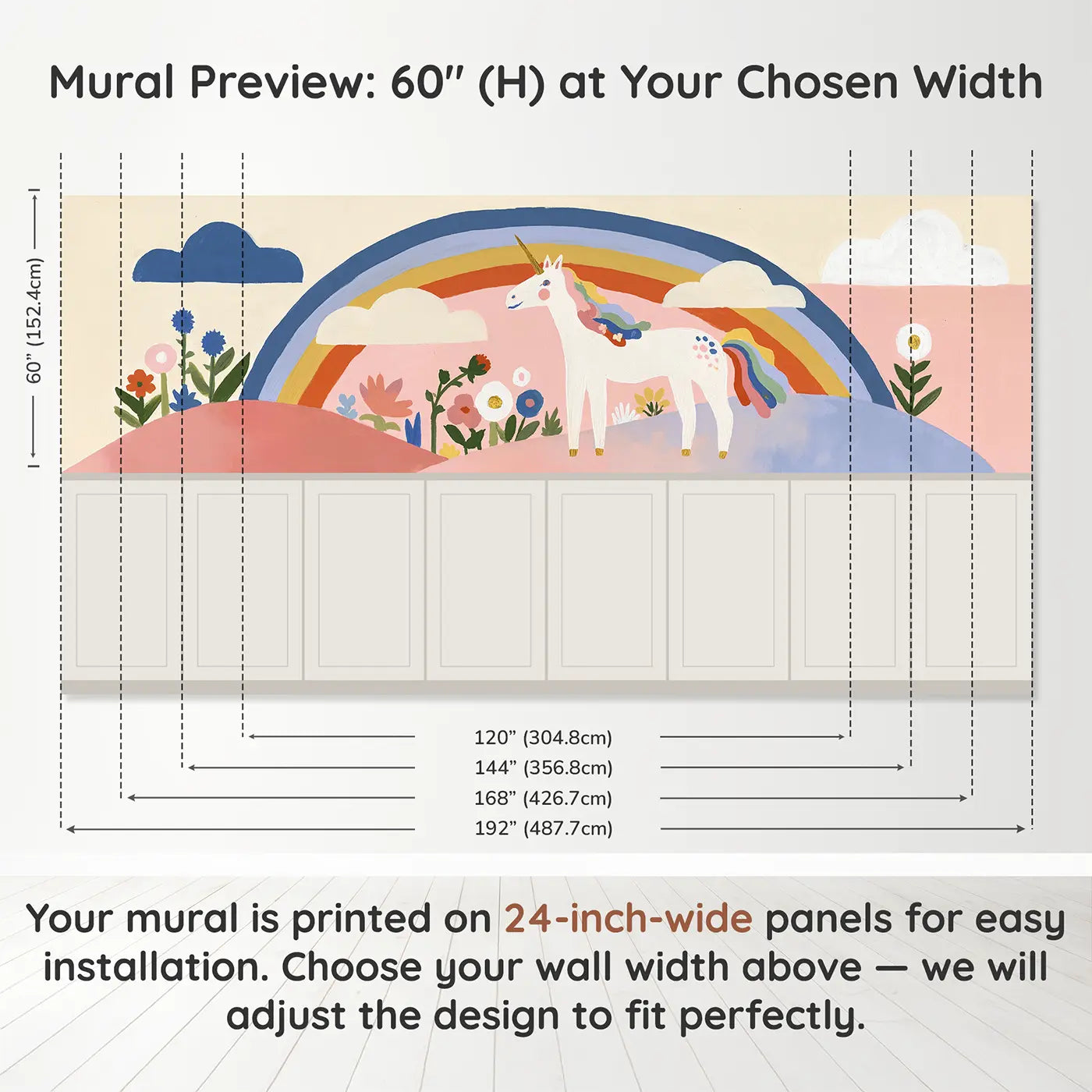 Panel dimensions for Flat Unicorn Rainbow Hill Wainscoting Wallpaper by Whimsy Tots
