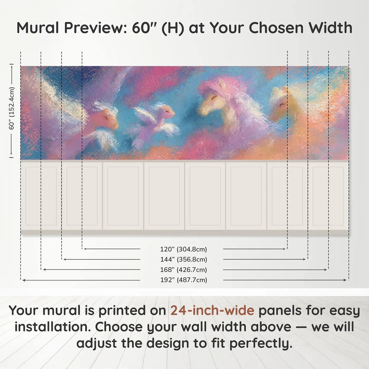 Panel dimensions for Fuzzy Pegasus Baby First Flight Wainscoting Wallpaper by Whimsy Tots