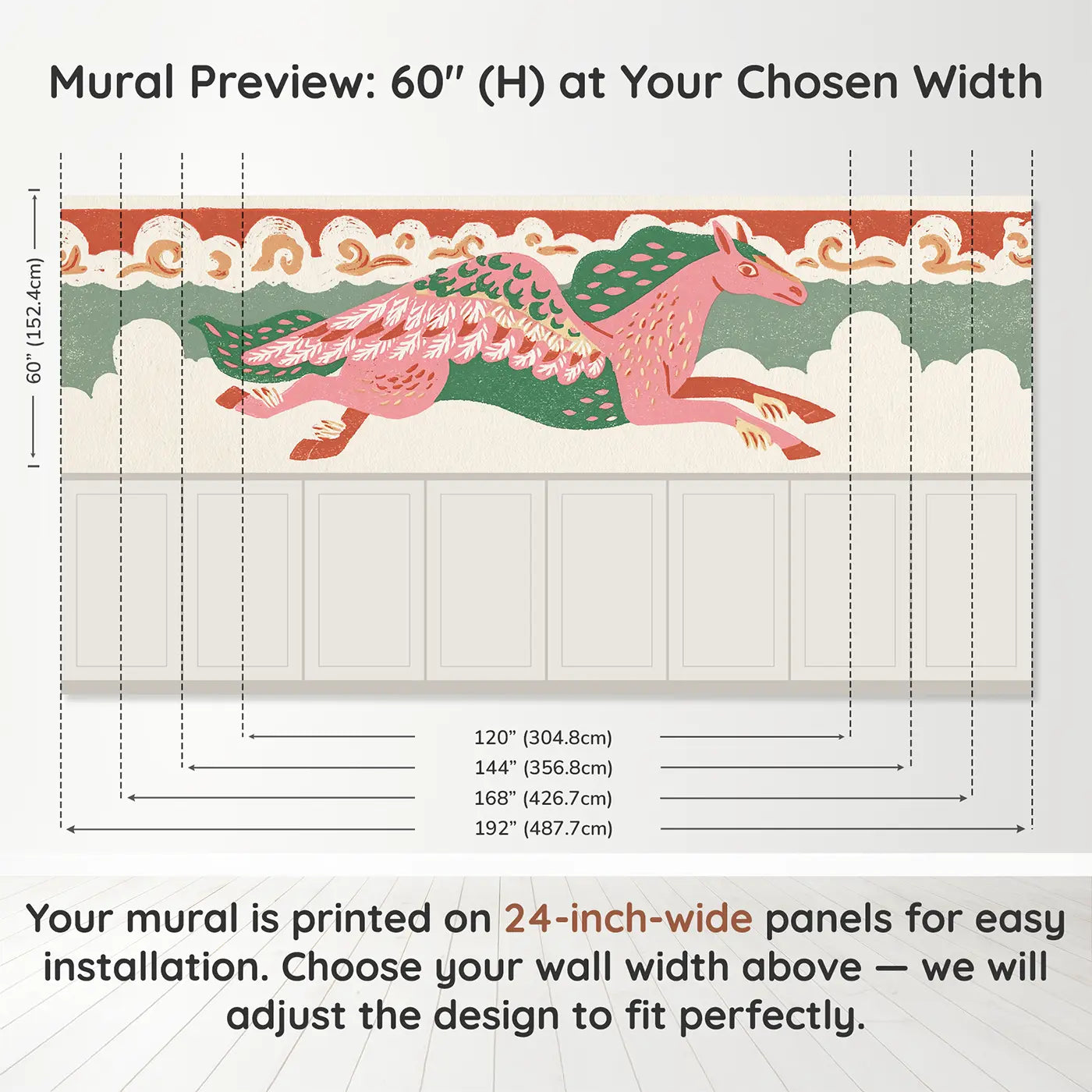 Panel dimensions for Block Print Pegasus Cloud Band Wainscoting Wallpaper by Whimsy Tots
