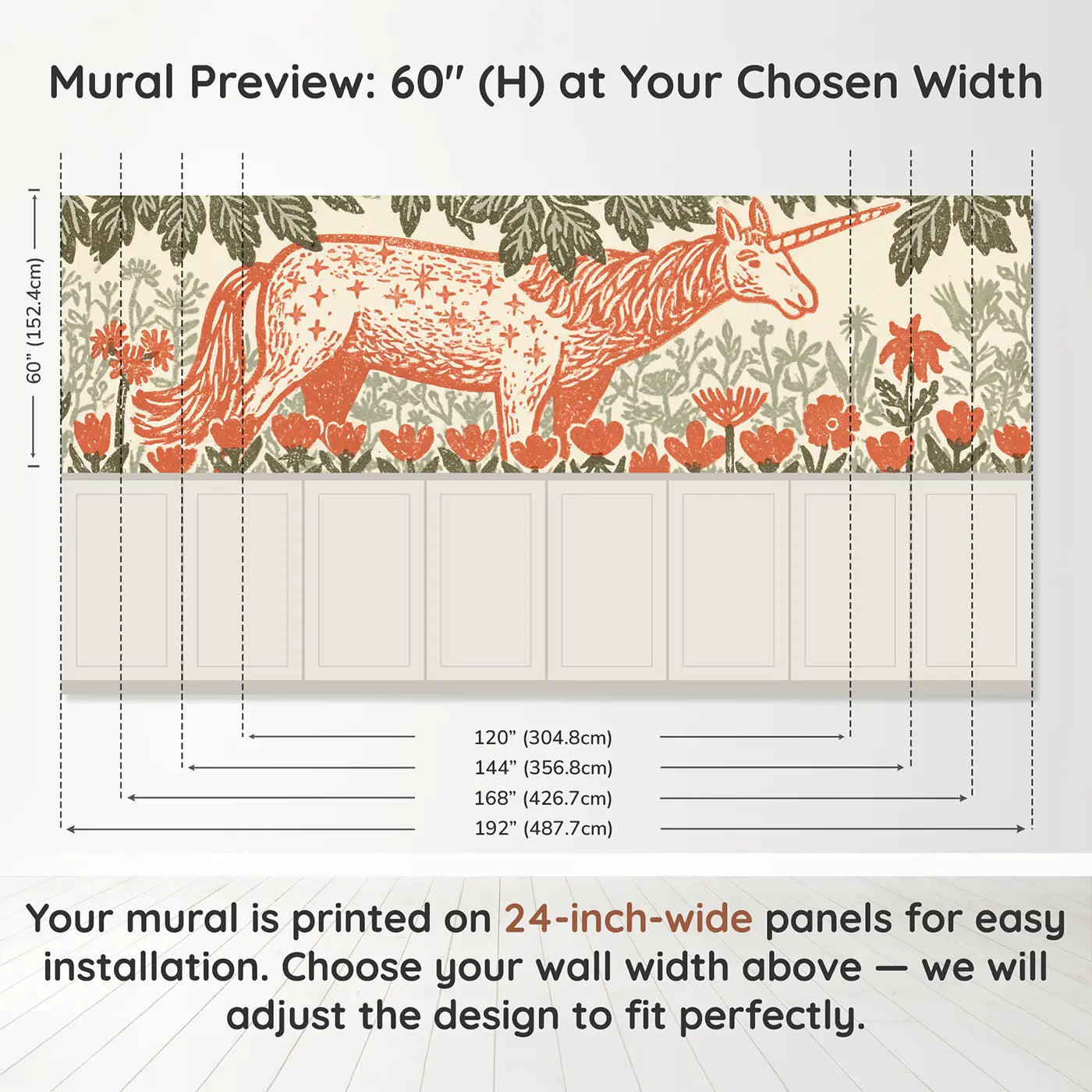 Panel dimensions for Carved Unicorn Flower Meadow Wainscoting Wallpaper by Whimsy Tots