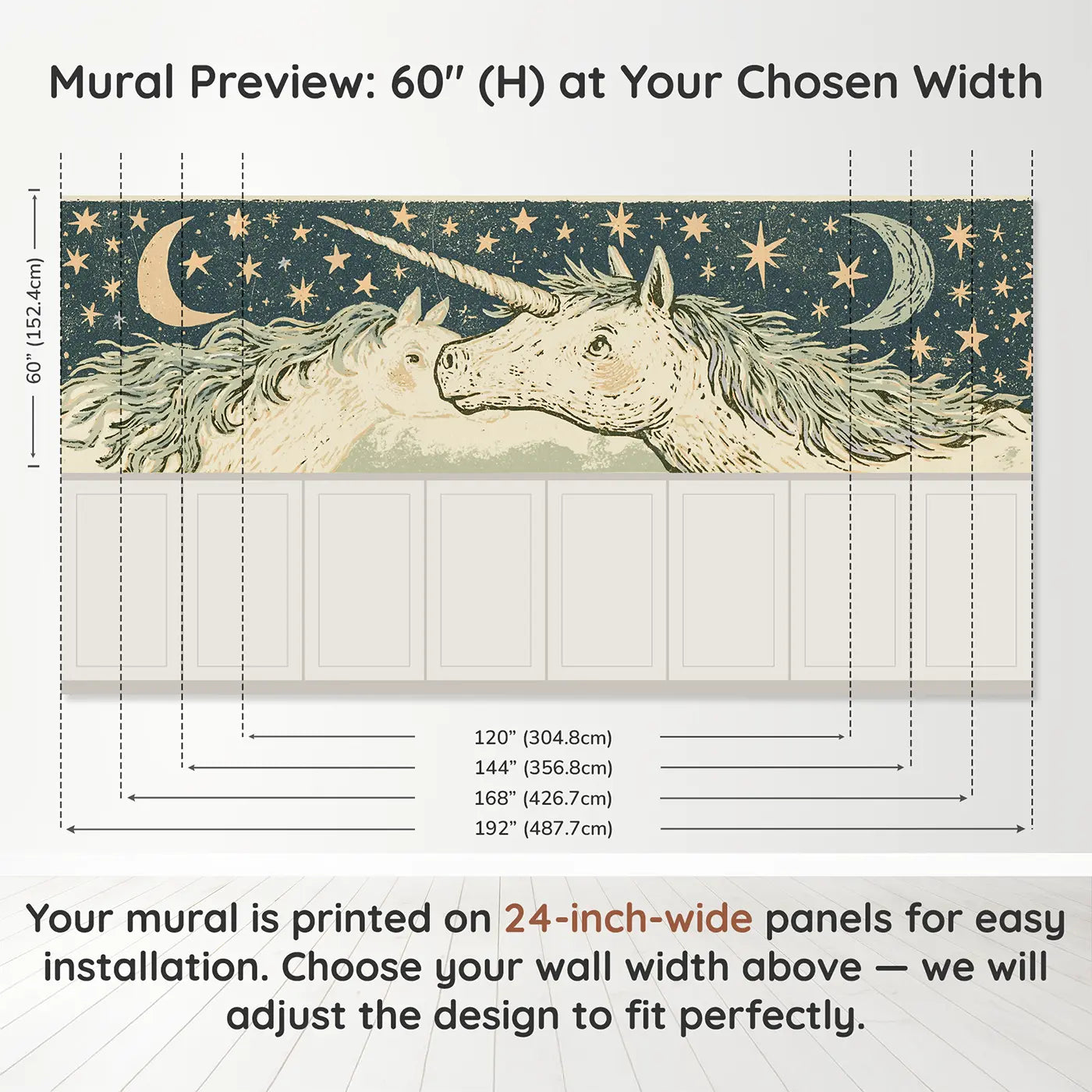 Panel dimensions for Linocut Unicorn Star Night Wainscoting Wallpaper by Whimsy Tots