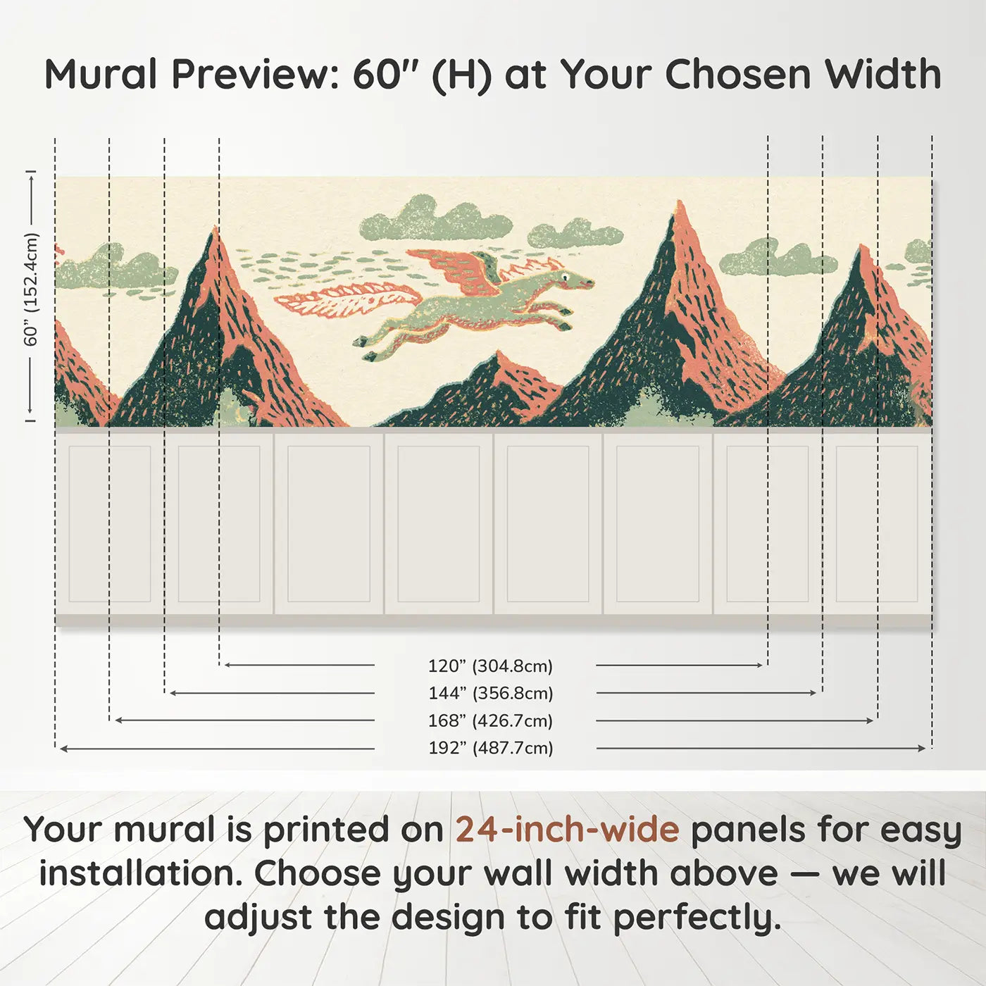 Panel dimensions for Carved Pegasus Mountain Leap Wainscoting Wallpaper by Whimsy Tots