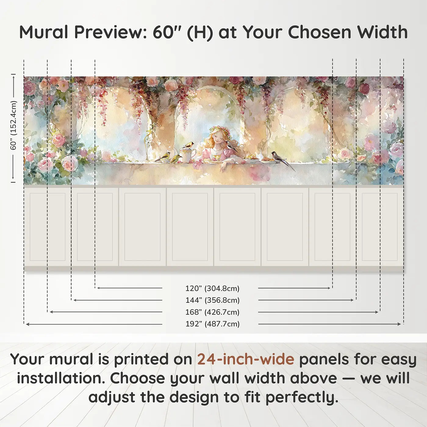Panel dimensions for Princess Morning Garden Breakfast Wainscoting Wallpaper by Whimsy Tots
