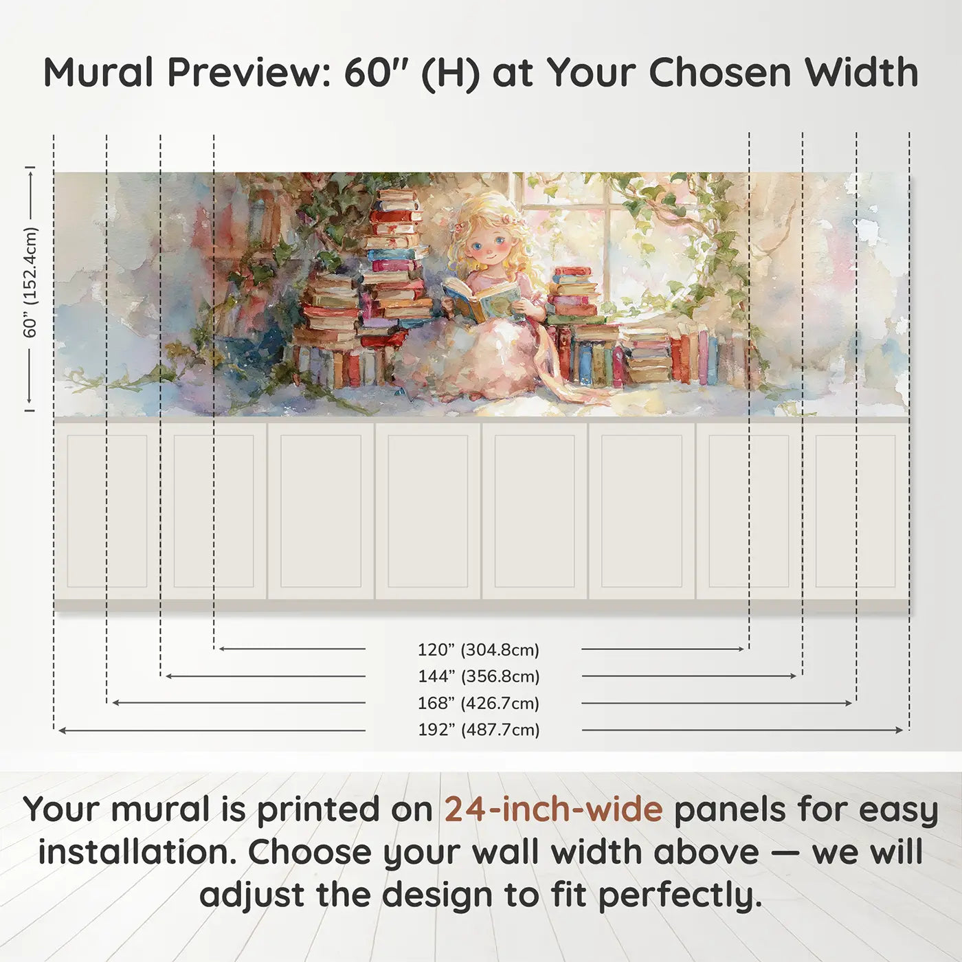 Panel dimensions for Princess Secret Library Room Wainscoting Wallpaper by Whimsy Tots