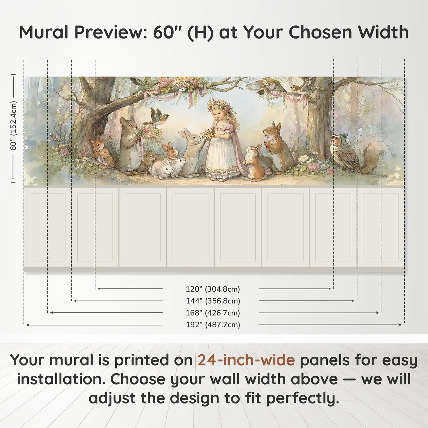 Panel dimensions for Princess Coronation Day Woodland Wainscoting Wallpaper by Whimsy Tots