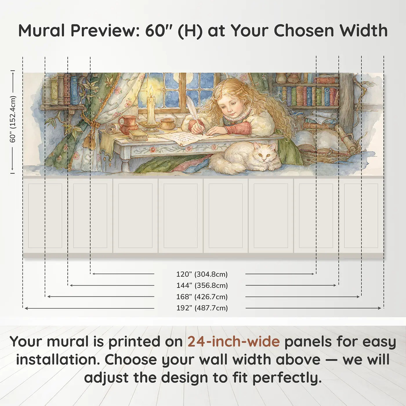 Panel dimensions for Princess Letter Writing Desk Wainscoting Wallpaper by Whimsy Tots
