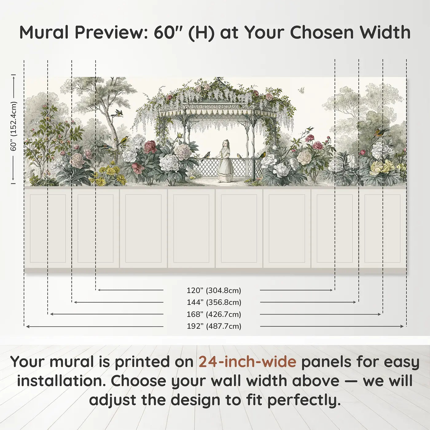 Panel dimensions for Princess Pavilion Garden Toile Wainscoting Wallpaper by Whimsy Tots