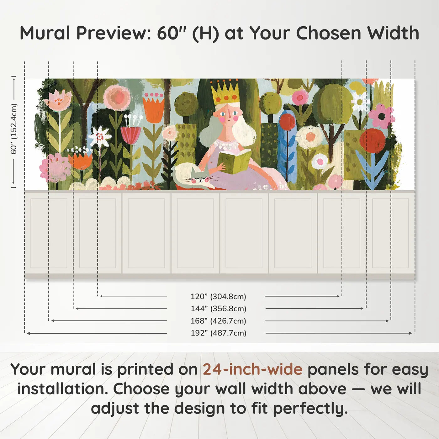 Panel dimensions for Flat Princess Garden Cat Wainscoting Wallpaper by Whimsy Tots