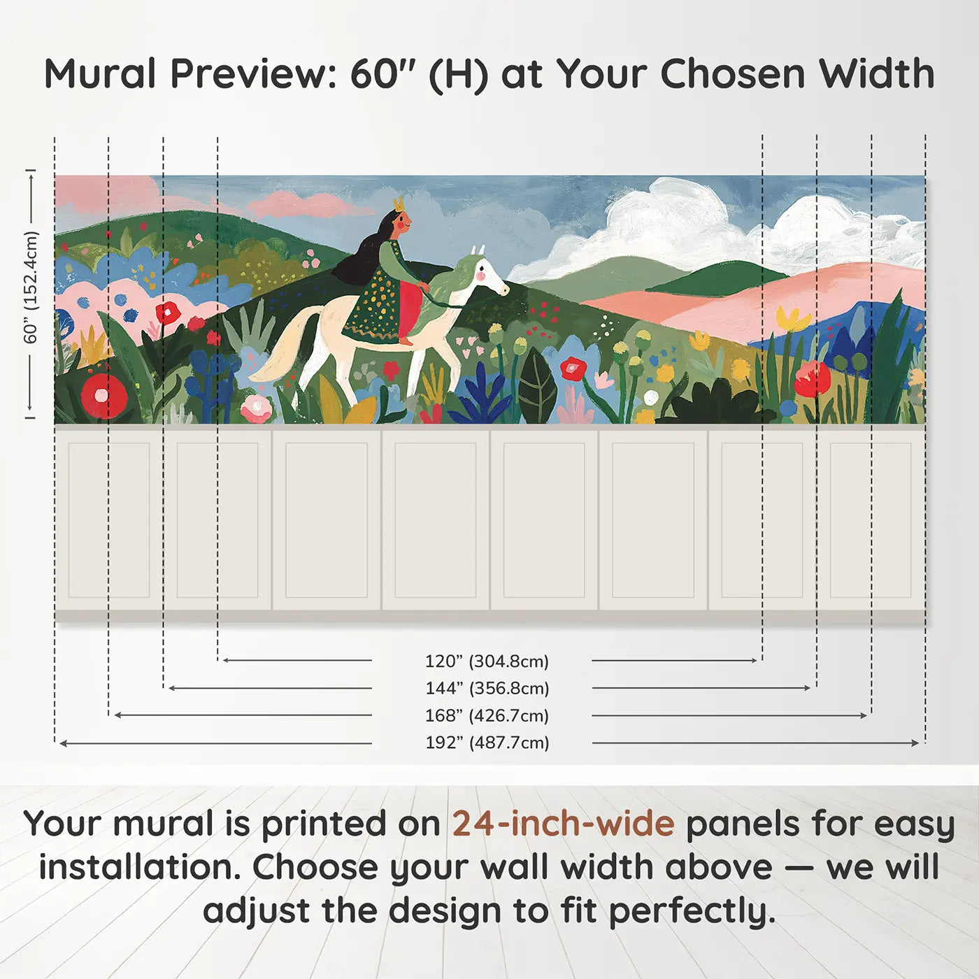 Panel dimensions for Bold Princess Horse Ride Wainscoting Wallpaper by Whimsy Tots