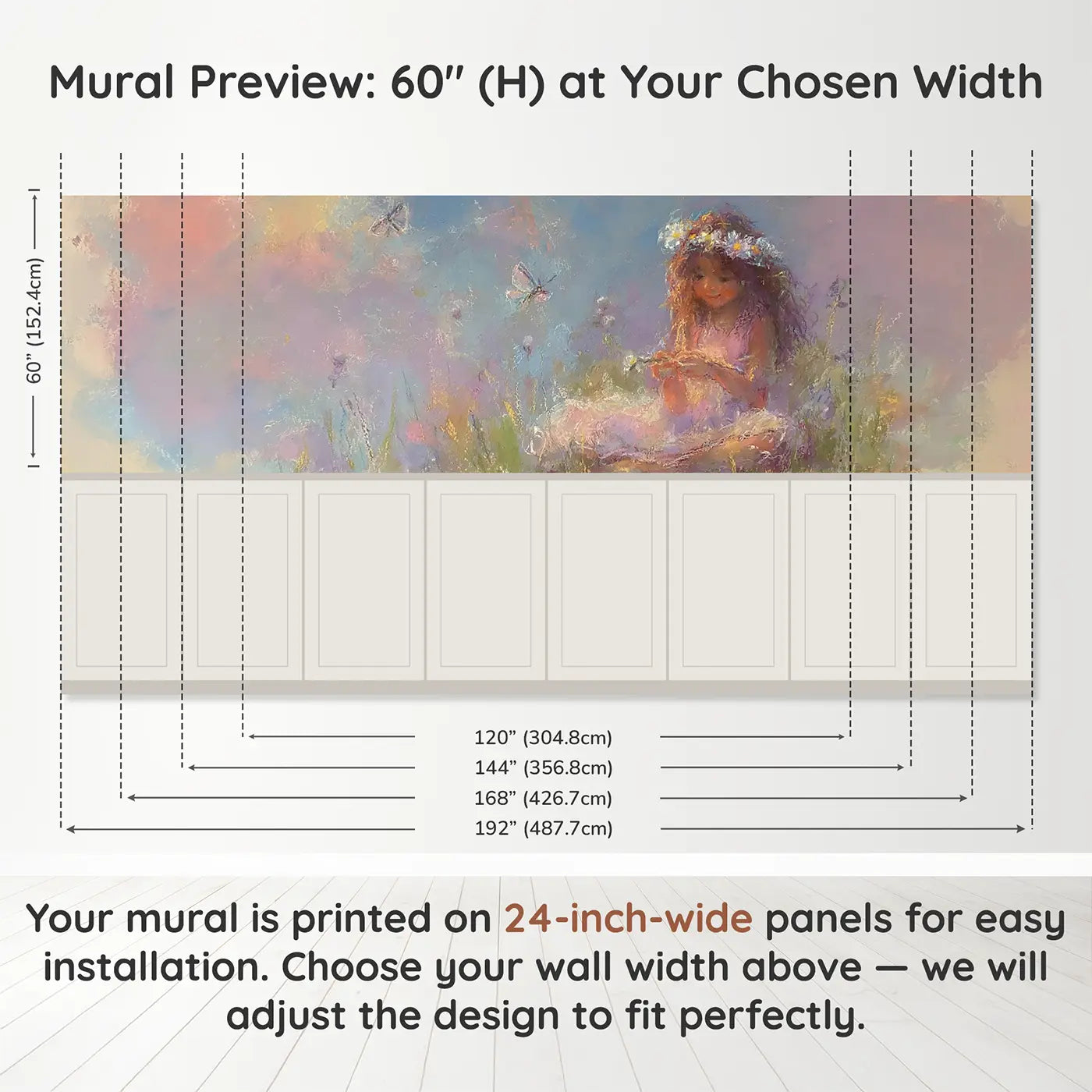 Panel dimensions for Pastel Princess Flower Crown Make Wainscoting Wallpaper by Whimsy Tots