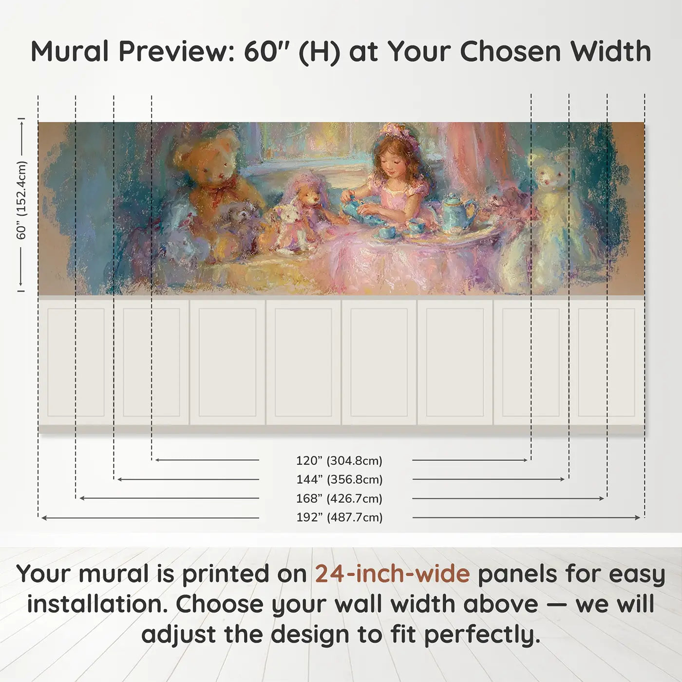 Panel dimensions for Fuzzy Princess Tea Set Playroom Wainscoting Wallpaper by Whimsy Tots