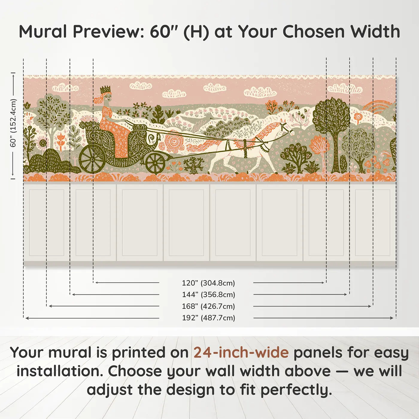 Panel dimensions for Block Print Princess Carriage Ride Wainscoting Wallpaper by Whimsy Tots
