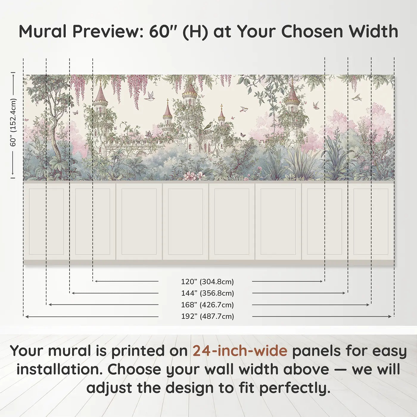 Panel dimensions for Castle Garden Vines Toile Wainscoting Wallpaper by Whimsy Tots