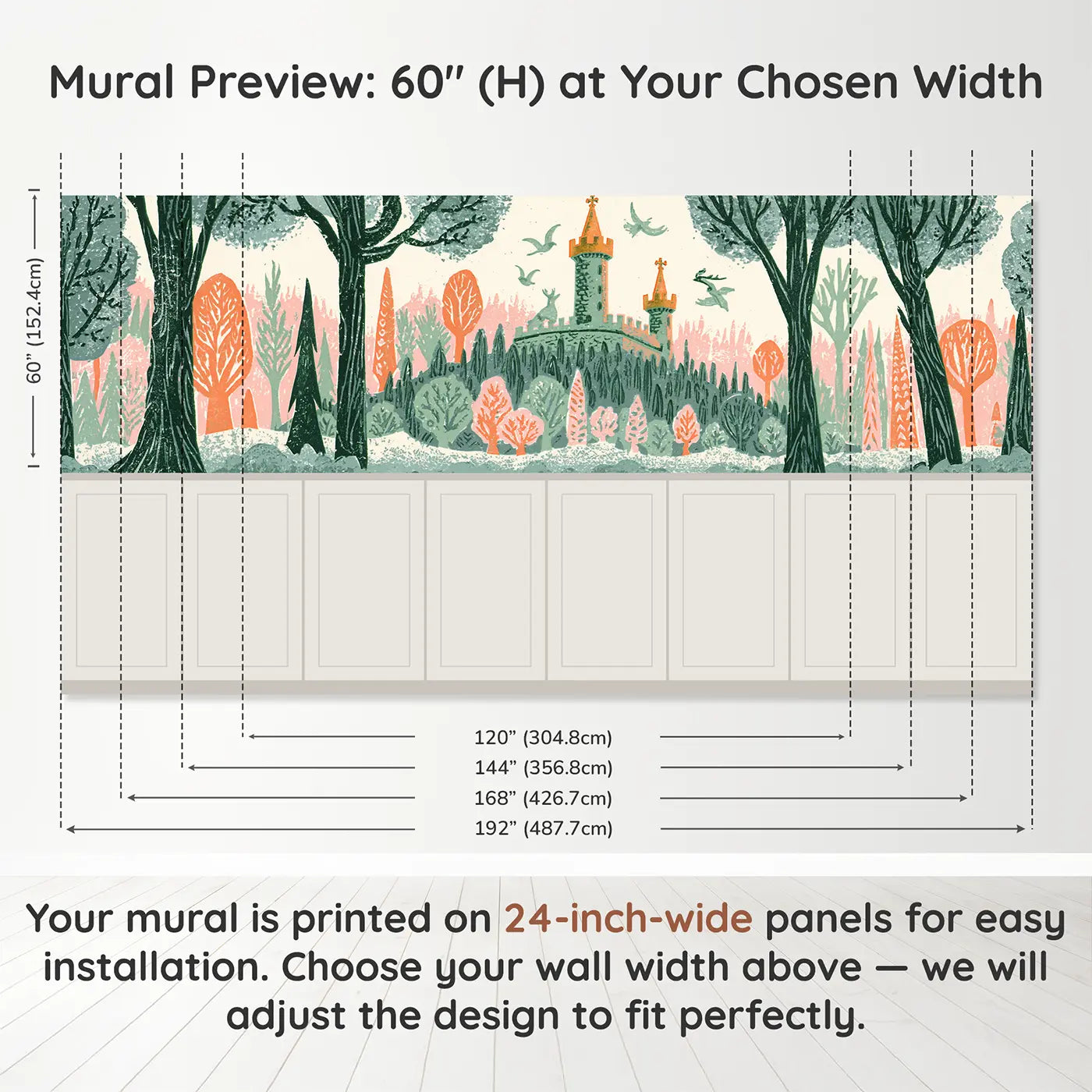Panel dimensions for Carved Castle Forest Kingdom Wainscoting Wallpaper by Whimsy Tots