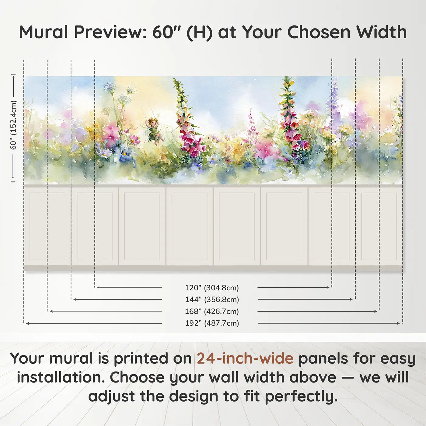 Panel dimensions for Fairy Flower Swing Summer Wainscoting Wallpaper by Whimsy Tots