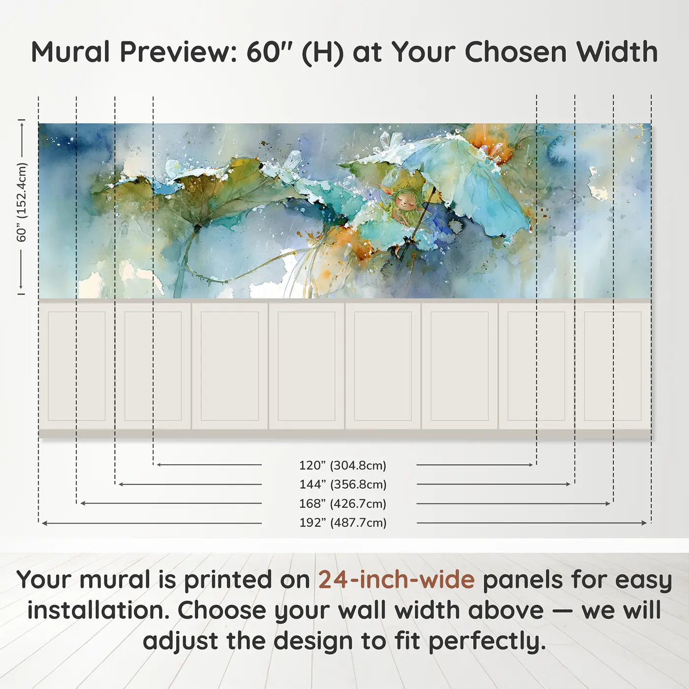 Panel dimensions for Fairy Raindrop Umbrella Leaf Wainscoting Wallpaper by Whimsy Tots