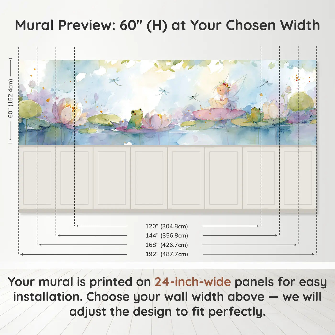 Panel dimensions for Fairy Water Lily Pond Rest Wainscoting Wallpaper by Whimsy Tots