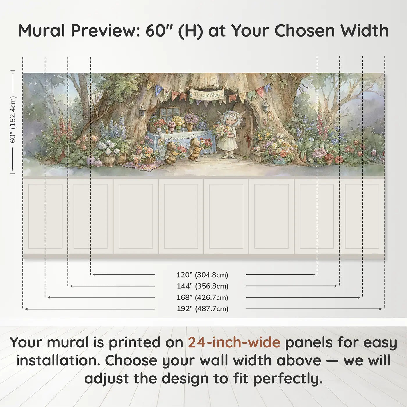 Panel dimensions for Fairy Flower Shop Open Day Wainscoting Wallpaper by Whimsy Tots