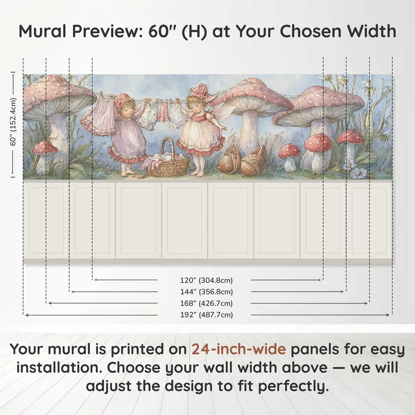 Panel dimensions for Fairy Laundry Day Clothesline Wainscoting Wallpaper by Whimsy Tots