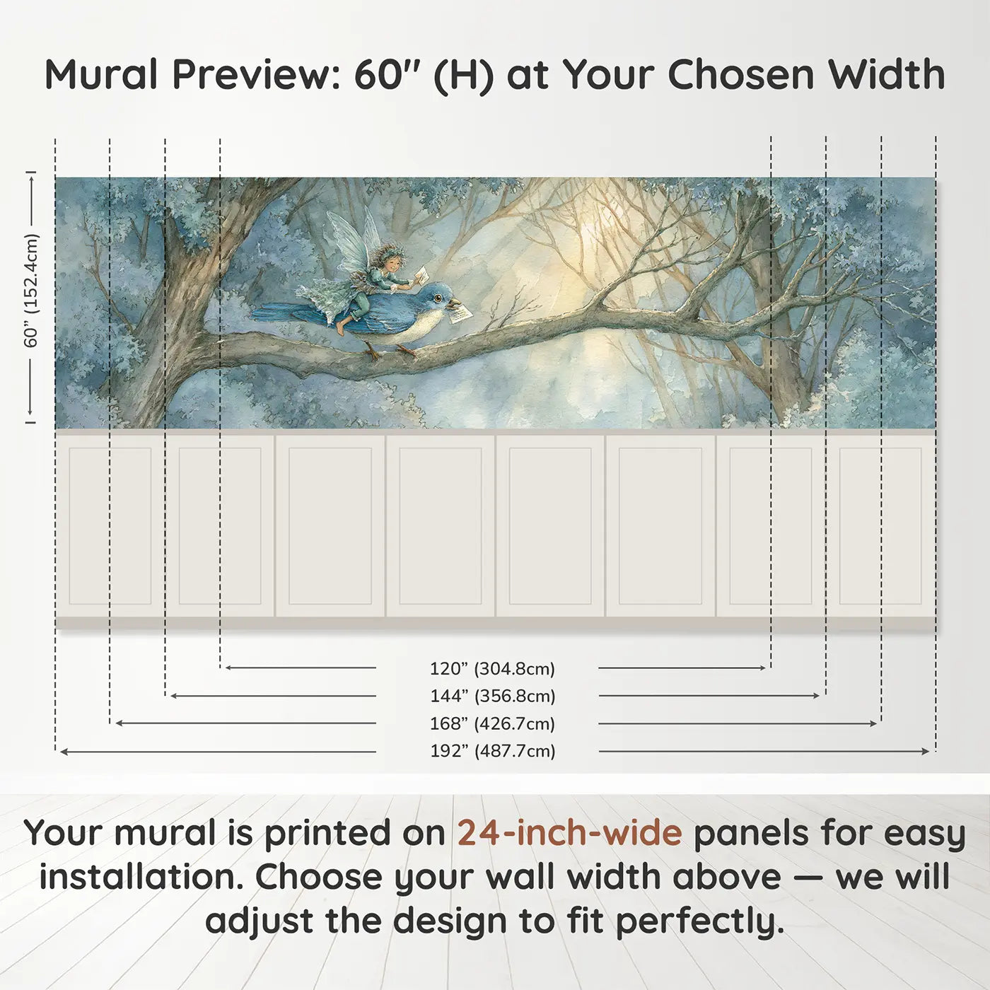 Panel dimensions for Fairy Mail Carrier Bluebird Wainscoting Wallpaper by Whimsy Tots