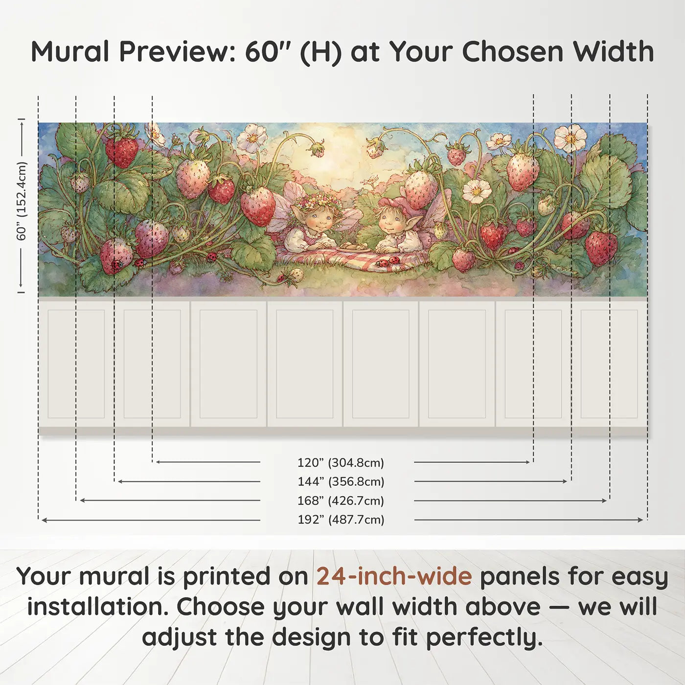 Panel dimensions for Fairy Picnic Strawberry Patch Wainscoting Wallpaper by Whimsy Tots