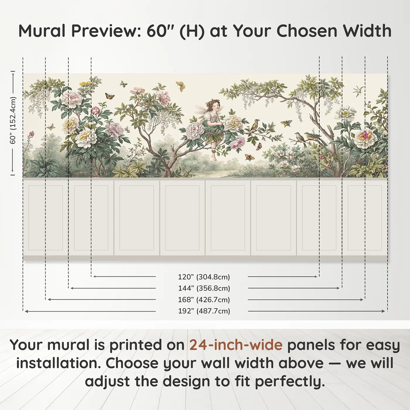 Panel dimensions for Fairy Peony Branch Garden Wainscoting Wallpaper by Whimsy Tots