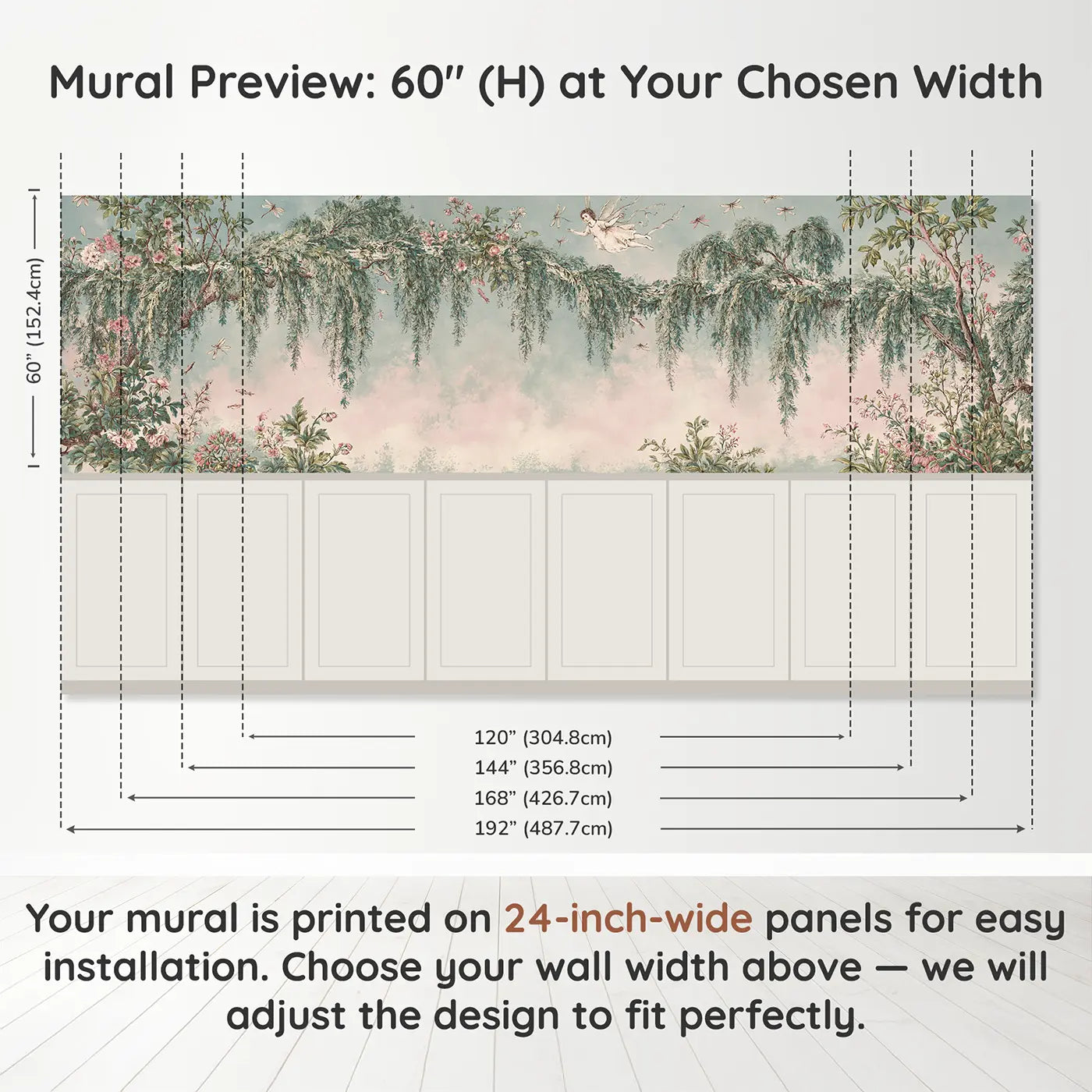 Panel dimensions for Fairy Willow Stream Toile Wainscoting Wallpaper by Whimsy Tots