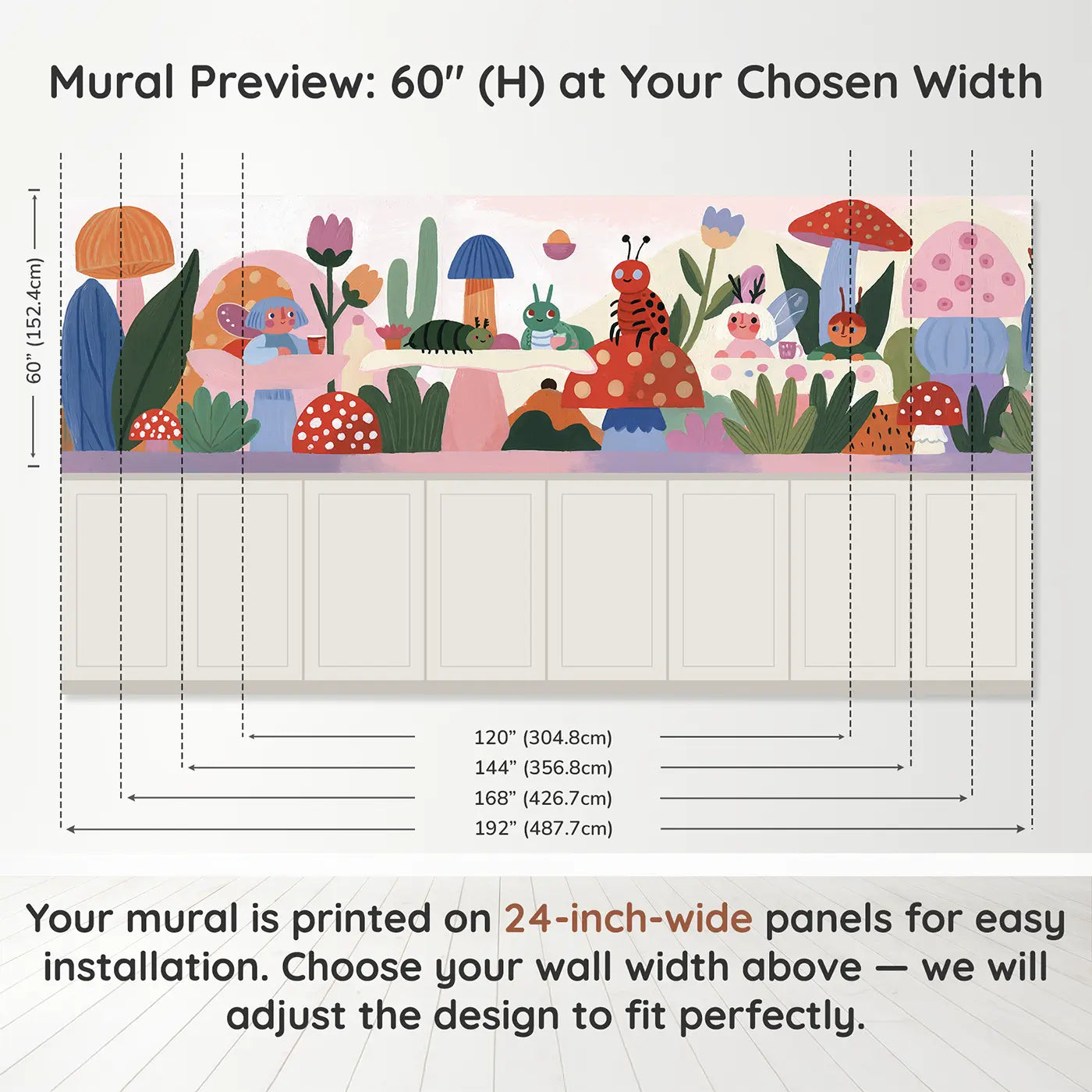 Panel dimensions for Graphic Fairy Toadstool Cafe Wainscoting Wallpaper by Whimsy Tots
