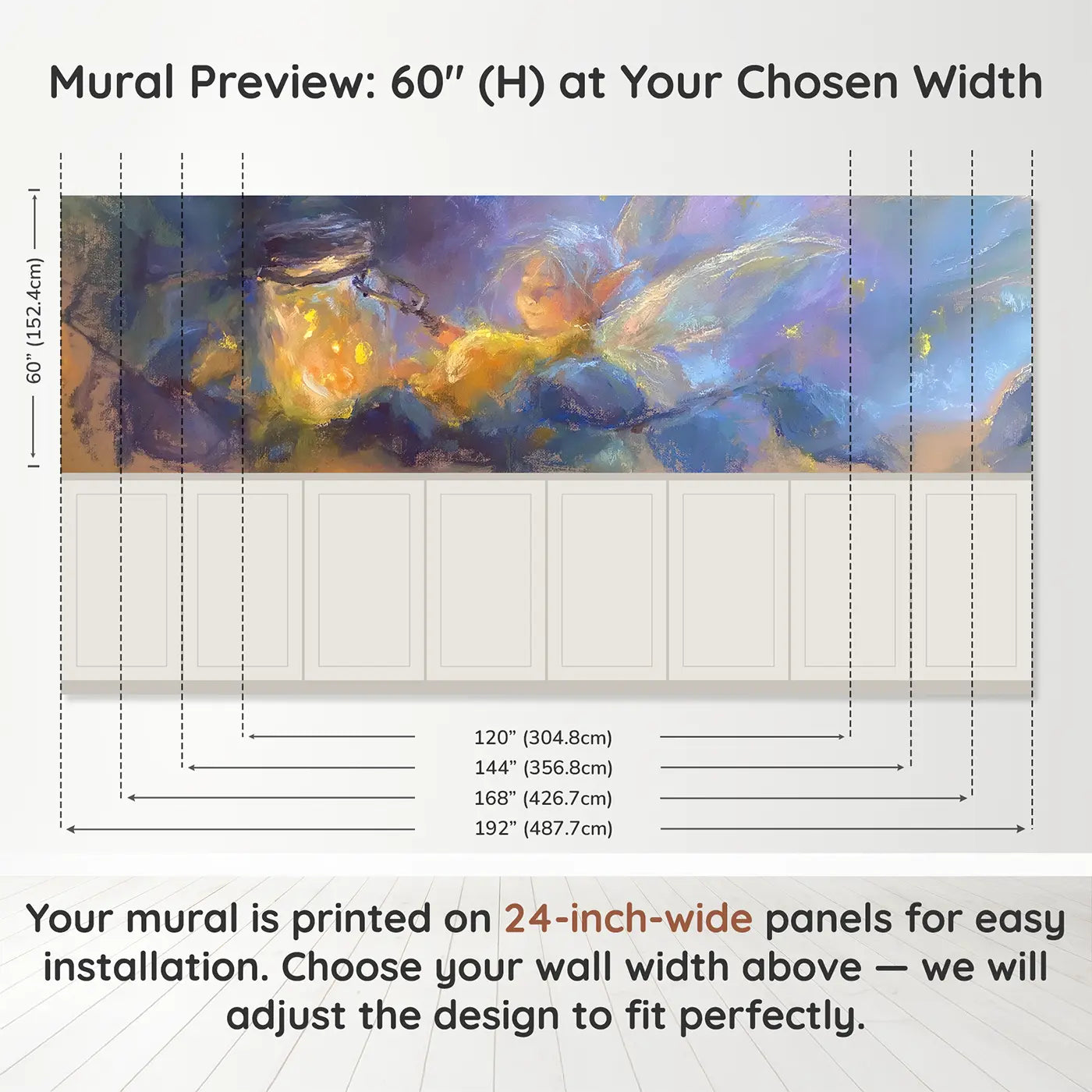 Panel dimensions for Chalk Fairy Firefly Jar Glow Wainscoting Wallpaper by Whimsy Tots