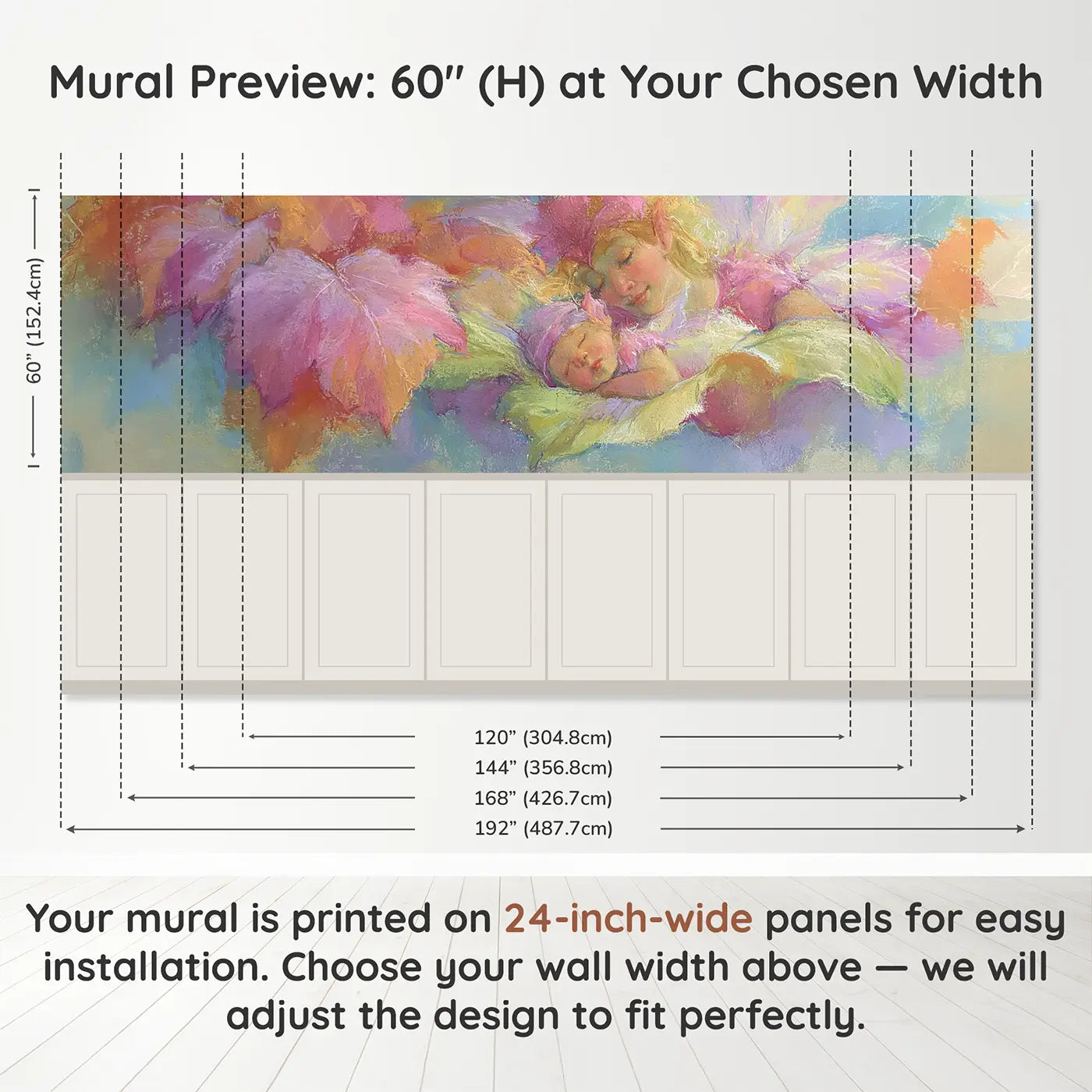 Panel dimensions for Pastel Fairy Baby Cradle Leaf Wainscoting Wallpaper by Whimsy Tots