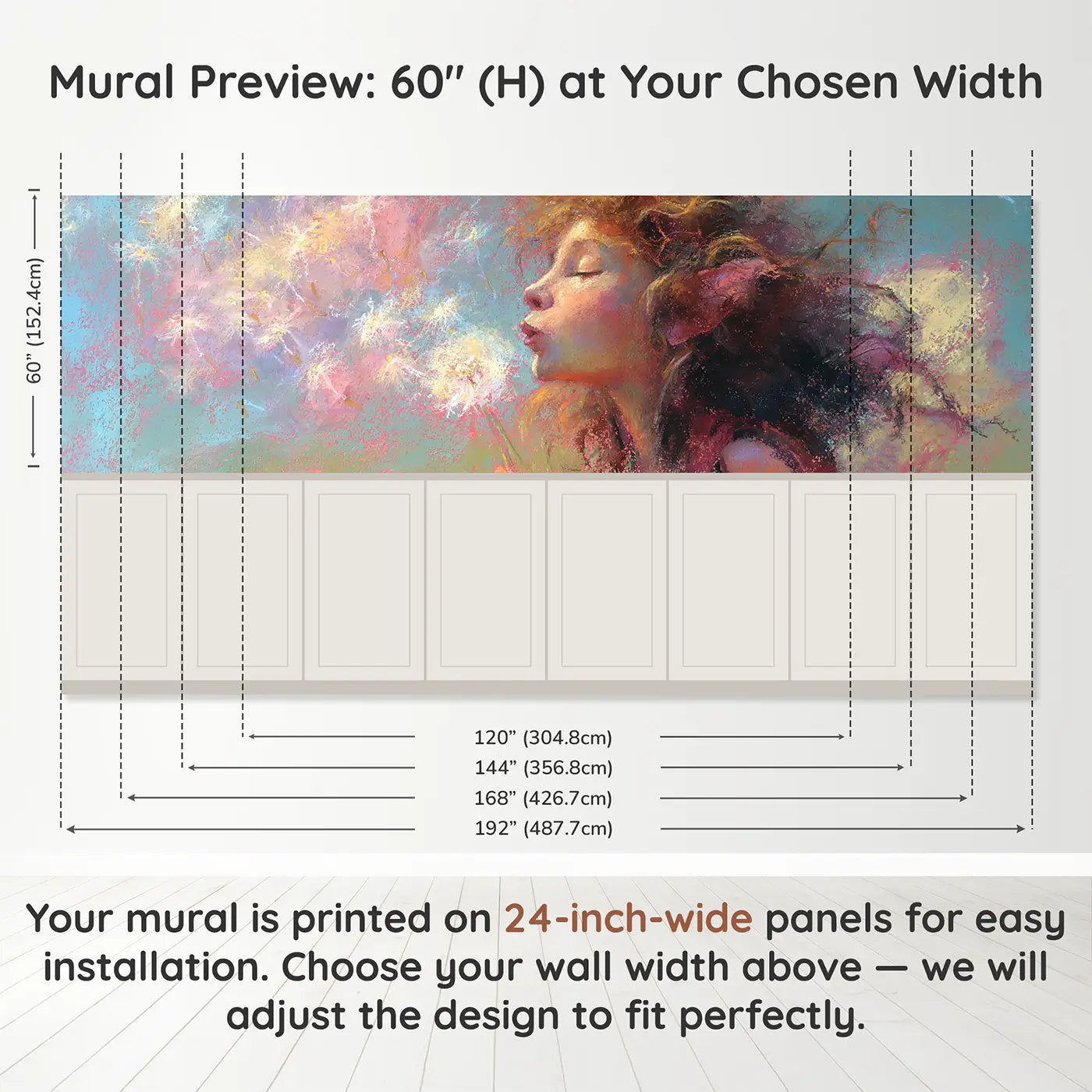 Panel dimensions for Fuzzy Fairy Dandelion Wish Wainscoting Wallpaper by Whimsy Tots