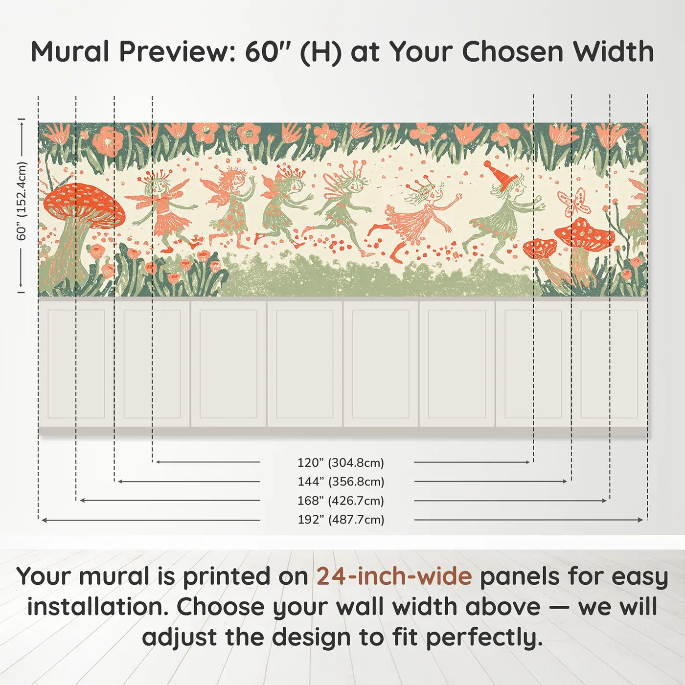 Panel dimensions for Carved Fairy Mushroom Ring Wainscoting Wallpaper by Whimsy Tots