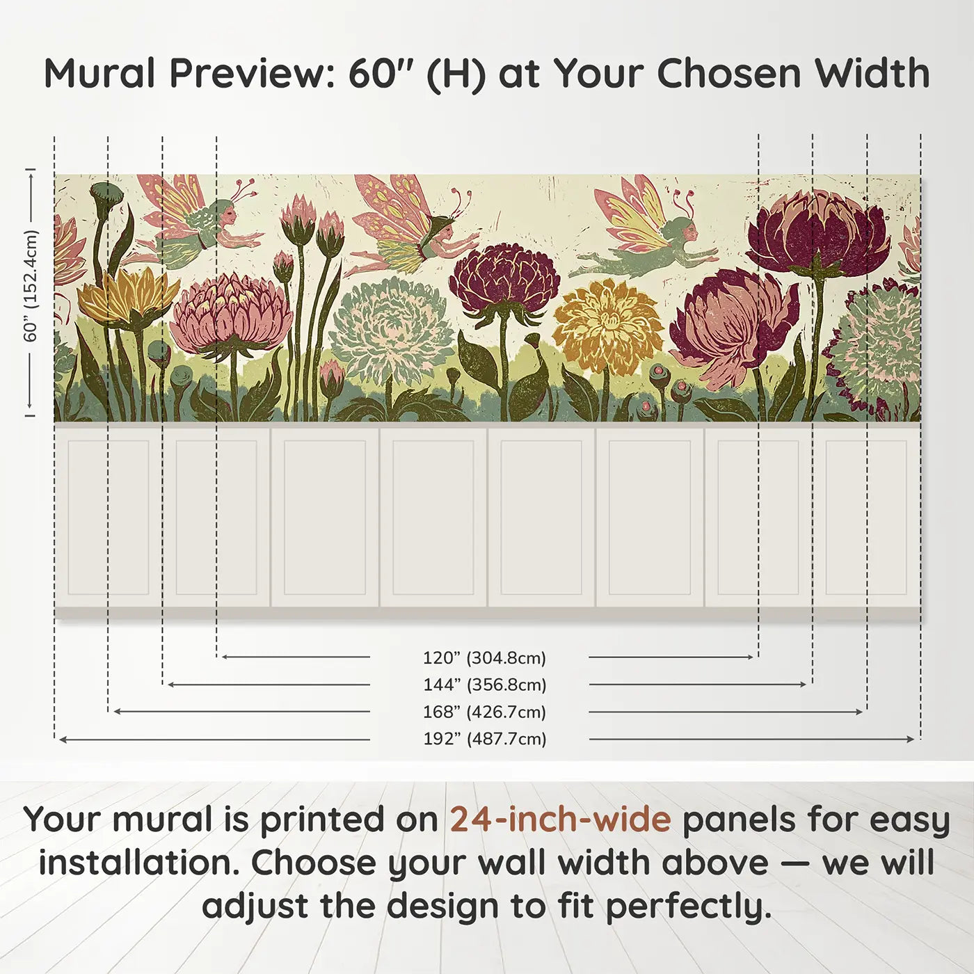 Panel dimensions for Block Print Fairy Flower Band Wainscoting Wallpaper by Whimsy Tots