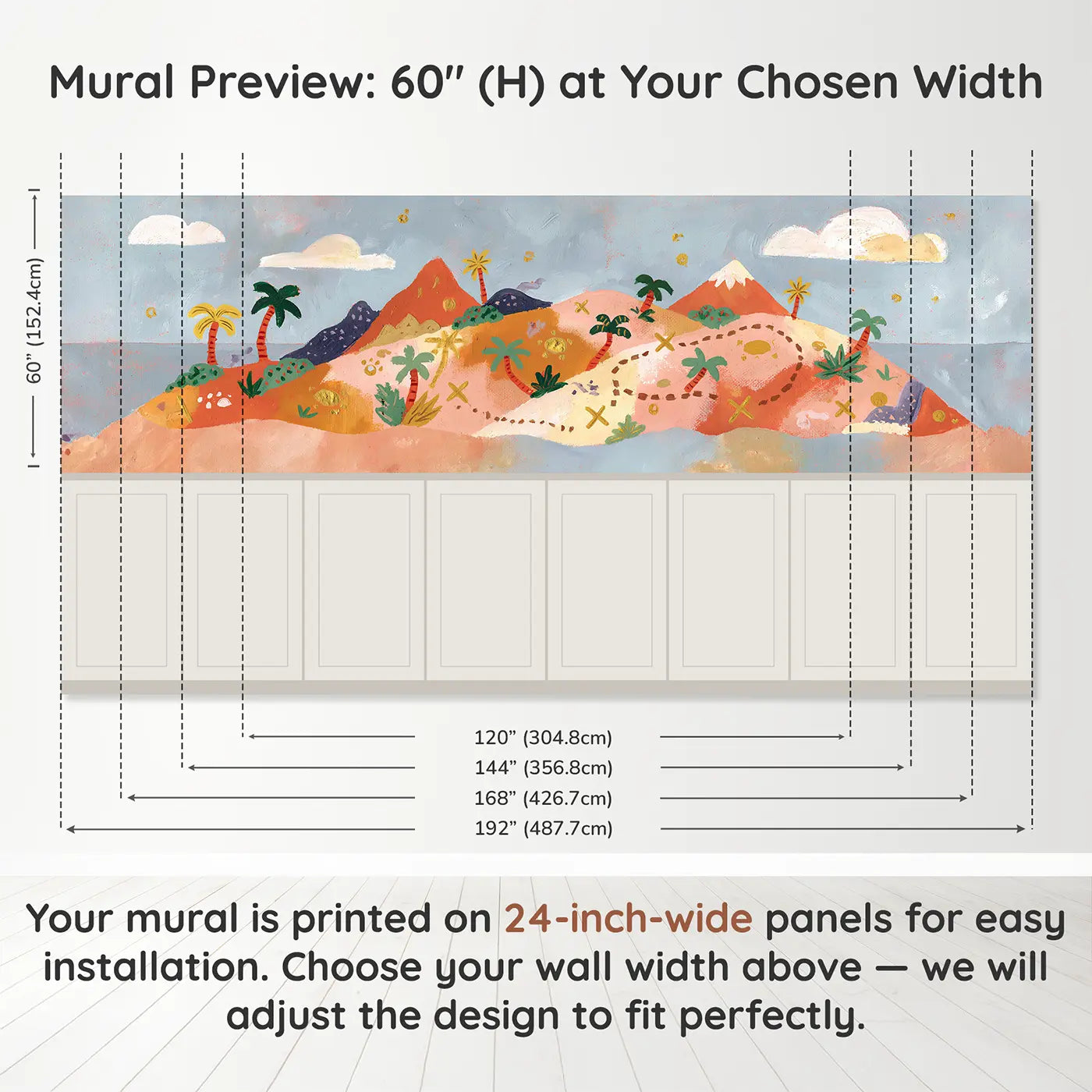 Panel dimensions for Flat Treasure Island Map Wainscoting Wallpaper by Whimsy Tots