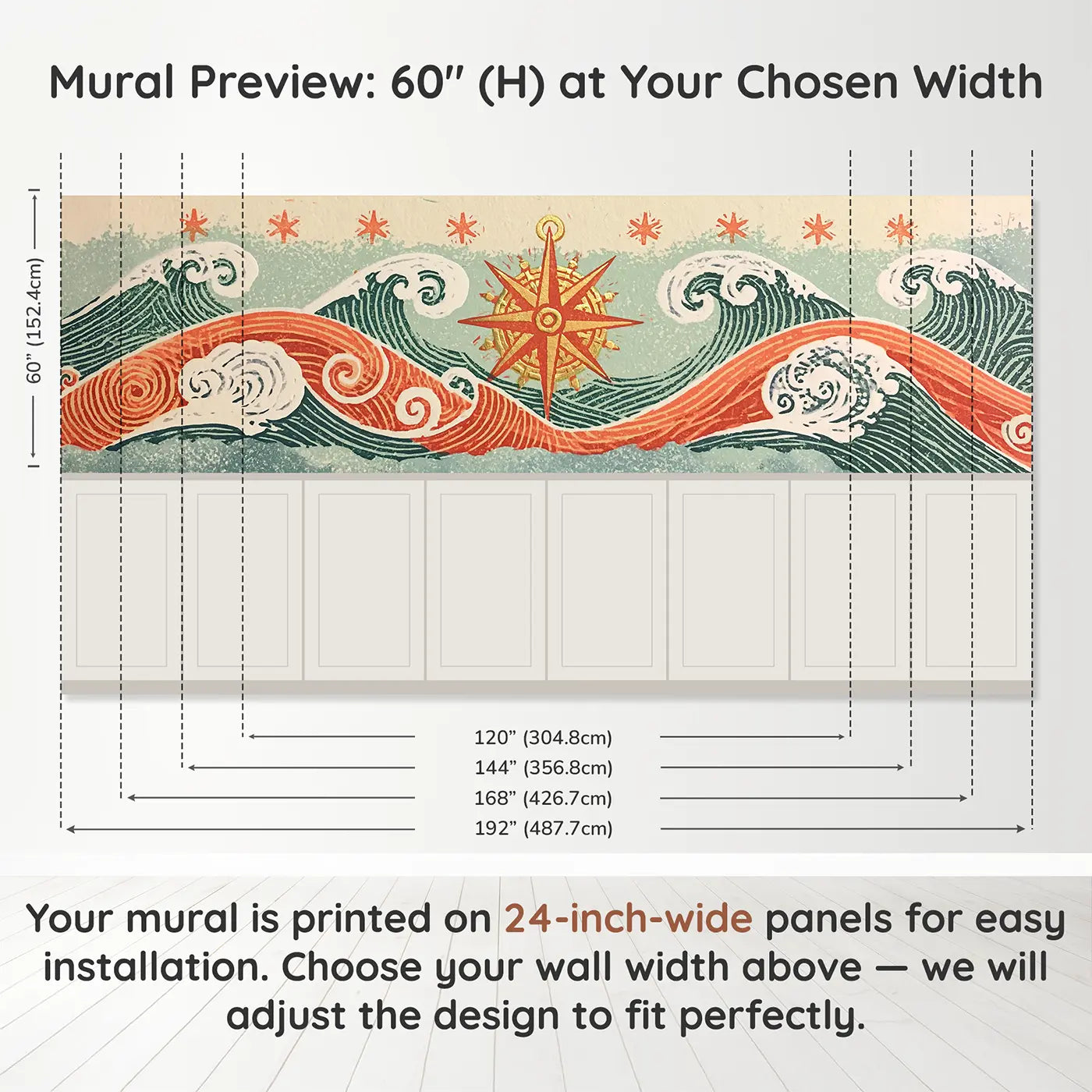 Panel dimensions for Linocut Pirate Compass Star Wainscoting Wallpaper by Whimsy Tots