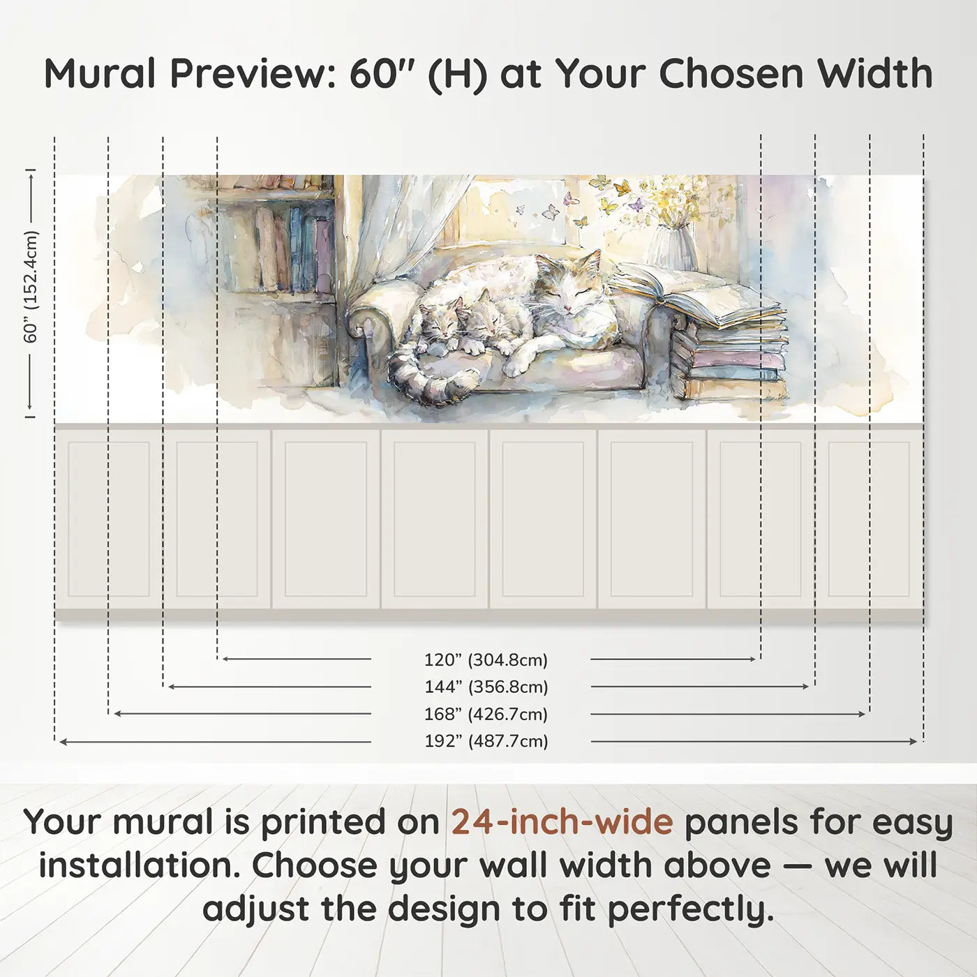 Panel dimensions for Cat Family Reading Nook Afternoon Wainscoting Wallpaper by Whimsy Tots