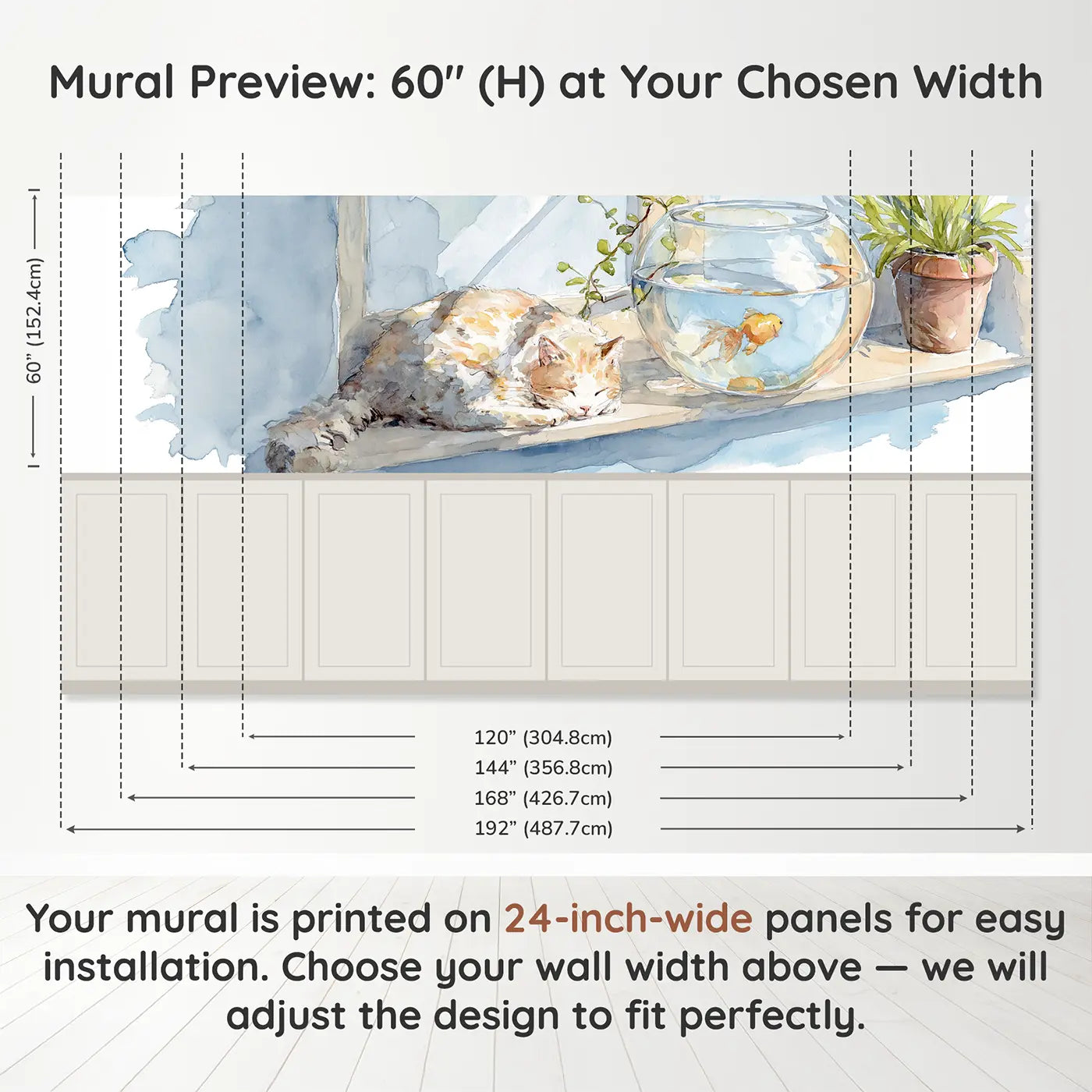 Panel dimensions for Goldfish Bowl Window Sunlight Wainscoting Wallpaper by Whimsy Tots