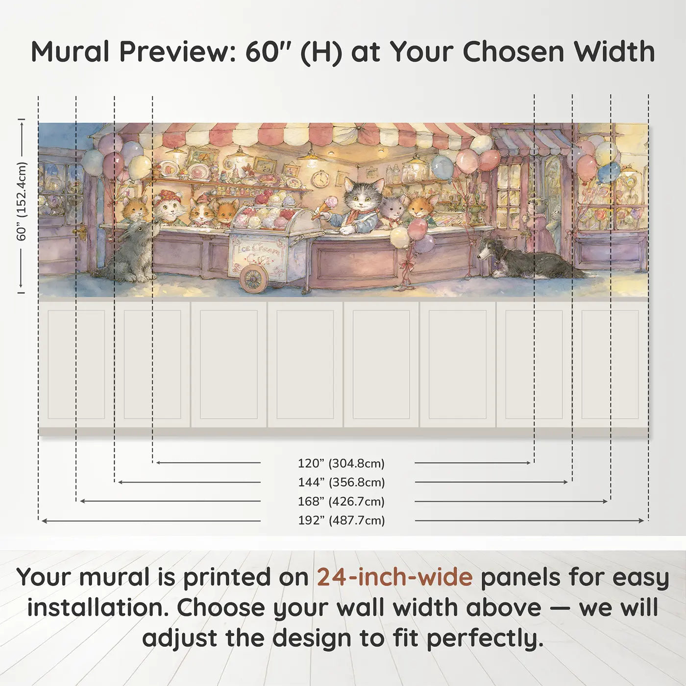 Panel dimensions for Kitten Ice Cream Parlor Treat Wainscoting Wallpaper by Whimsy Tots