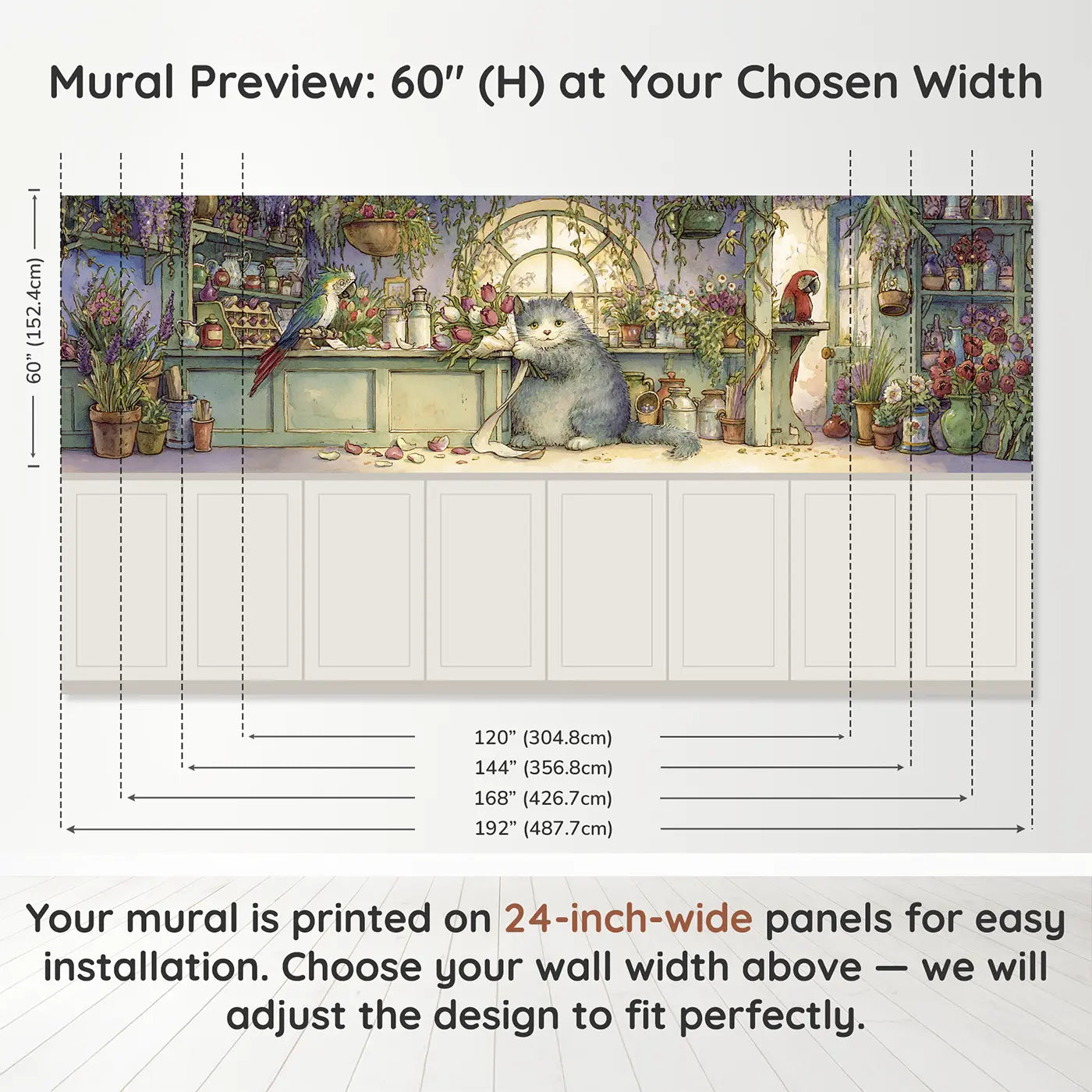 Panel dimensions for Cat Flower Shop Bouquet Wrap Wainscoting Wallpaper by Whimsy Tots
